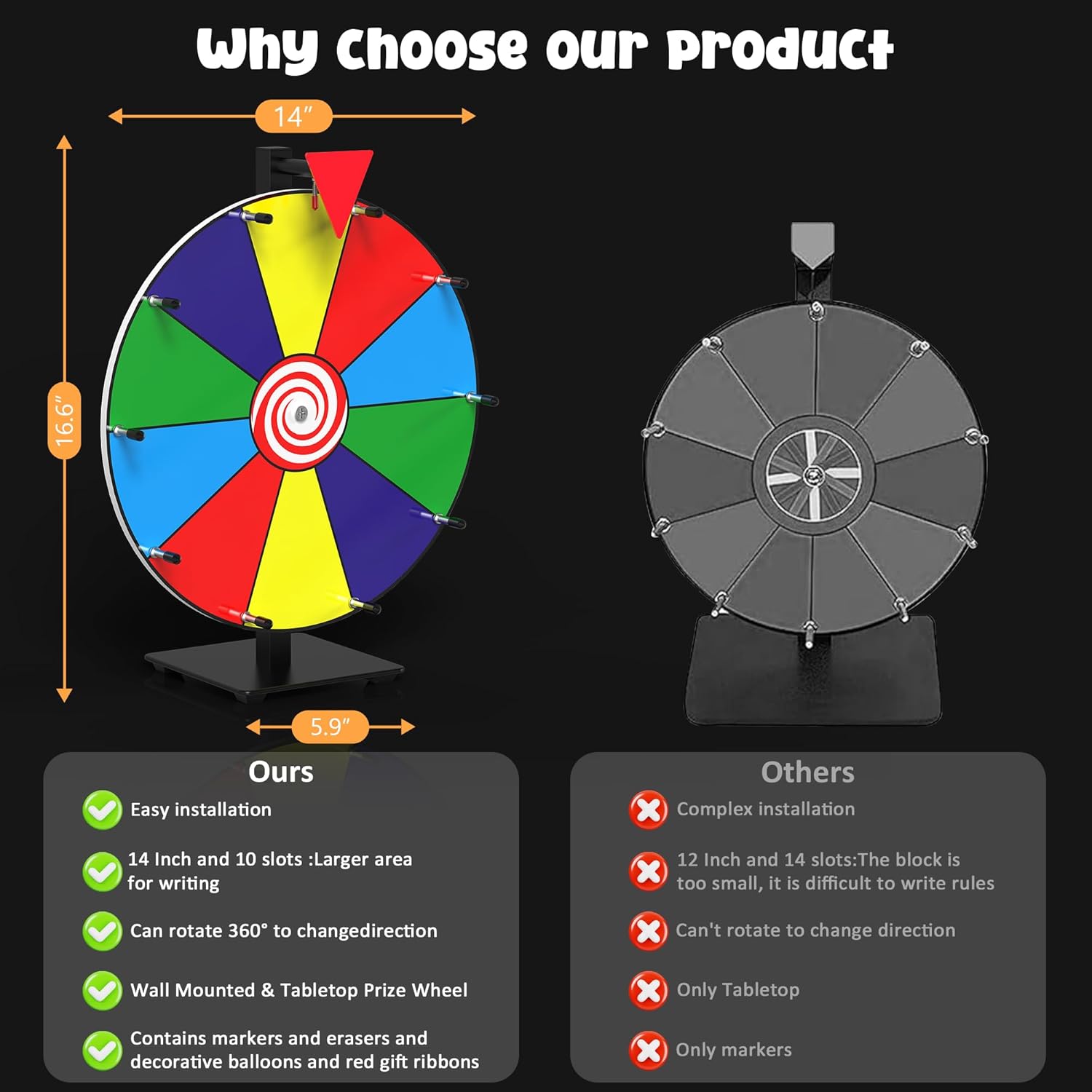 14 Inch Prize Wheel - 10 Slots Tabletop Spinning Wheel for Prizes with Stand - Heavy Duty Color Dry Erase Spin the Wheel Game for Trade Shows, Carnivals, Classroom & Home Parties