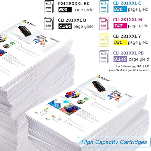 Miniatura 6 de Arthur Imaging Cartucho de tinta de repuesto compatible para Canon PGI-280XXL CLI-281XXL PGI 280 XXL CLI 281 XXL, uso con PIXMA TS9120 TS8120 TS8220