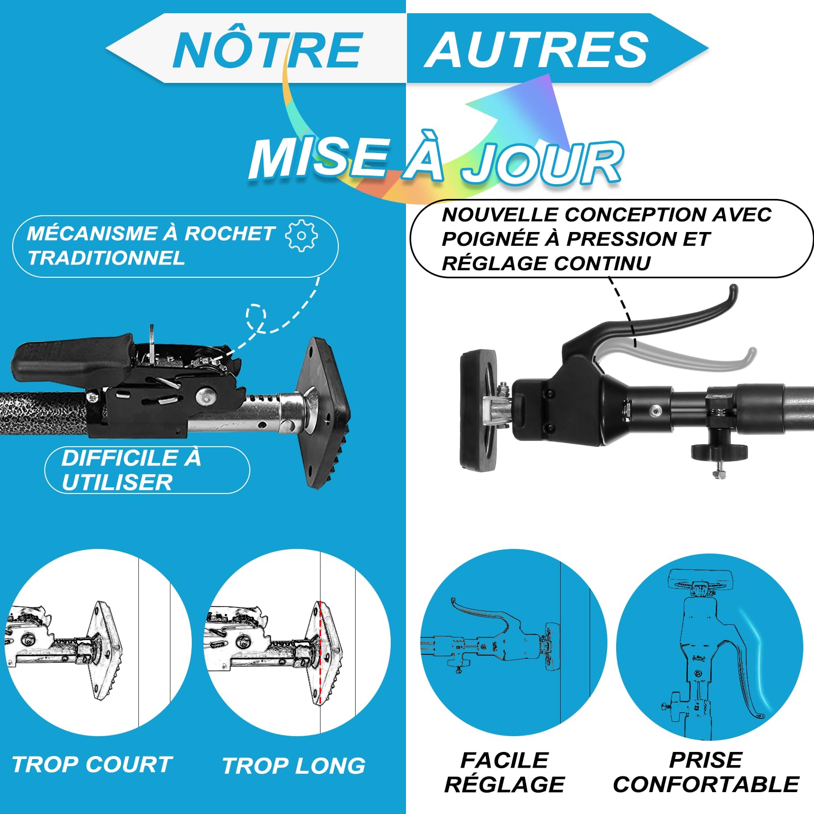 Barre de Cargaison pour Pick-up, SUV, Remorque, Van, Ajustable de 100 à 180 CM, Inclut 1 Filet de Rangement Premium et 1 Barre de Séparation