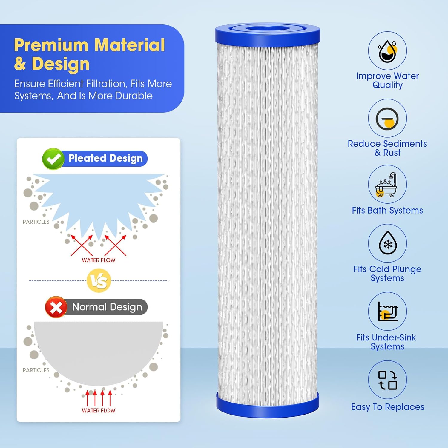 iBelieve water 浄水器 本体+カートリッジ 3点セット 3000L 浄水器