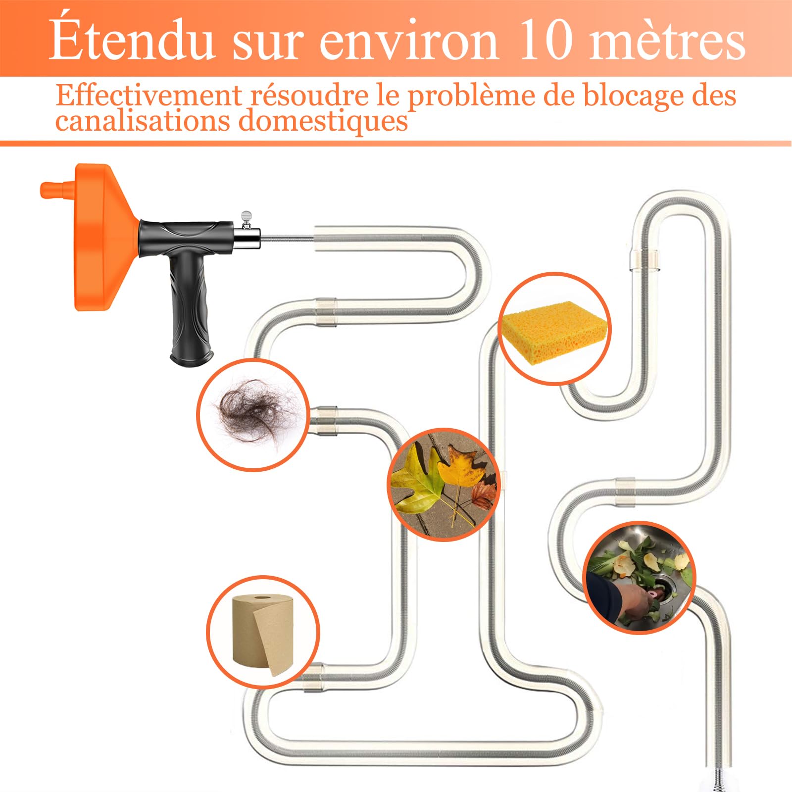 Furet Déboucheur canalisation 10M-Furet Plomberie Parfait pour Déboucher tous les Types de Canalisations, Retirer les Bouchons, Cheveux Et Autres Saletés Furet Plomberie