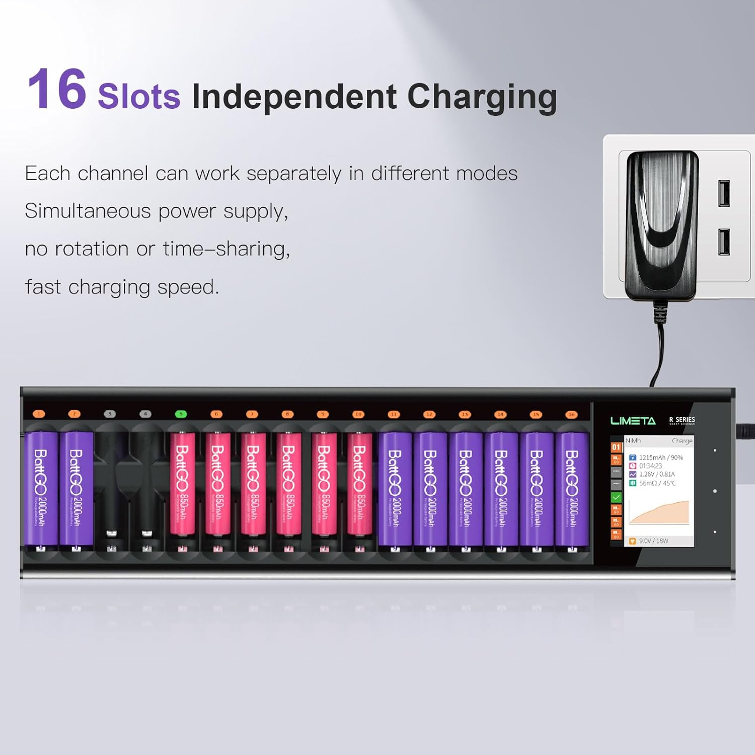 LIMETA R Series AA AAA Battery Charger, Smart Rechargeable Charging Station with LCD, 8/16/24-Slot Independent Charging, Discharge/Activation/Cycle, Adjustable Current for 1.2V NiMH NiCd (16-Bay)