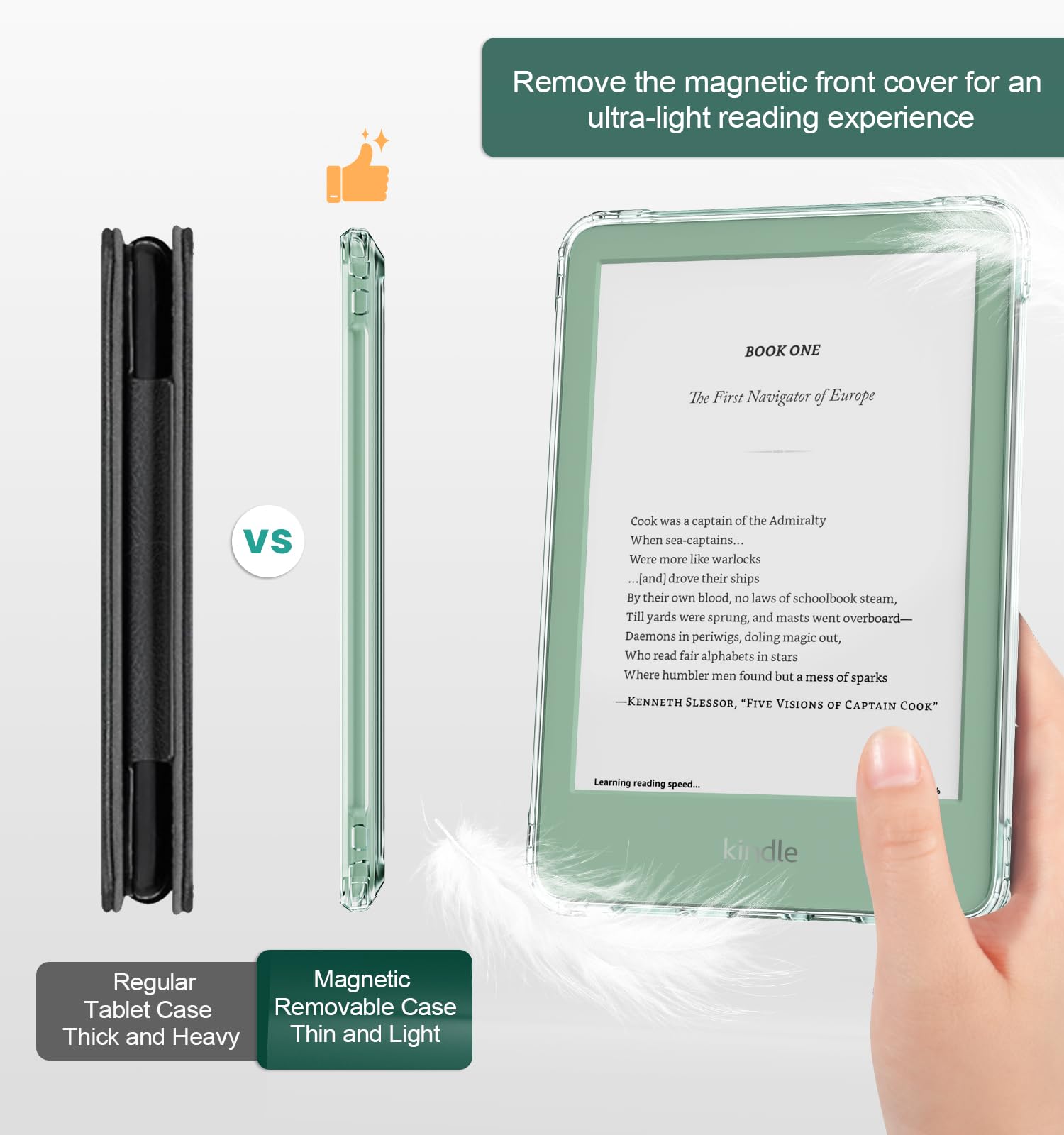 MoKo Odłączane magnetyczne etui do zupełnie nowego Kindle (wydanie 11. generacji-2024/2022) 15 cm, ultra przezroczyste tylne etui odporne na zarysowania światło i powłoka z automatycznym budzeniem/uśpieniem, zieleń agawy