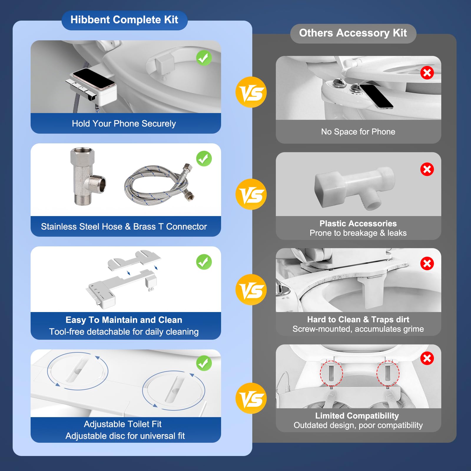 Hibbent Lot de 2 fixations de bidet ultra fines pour lunette de WC