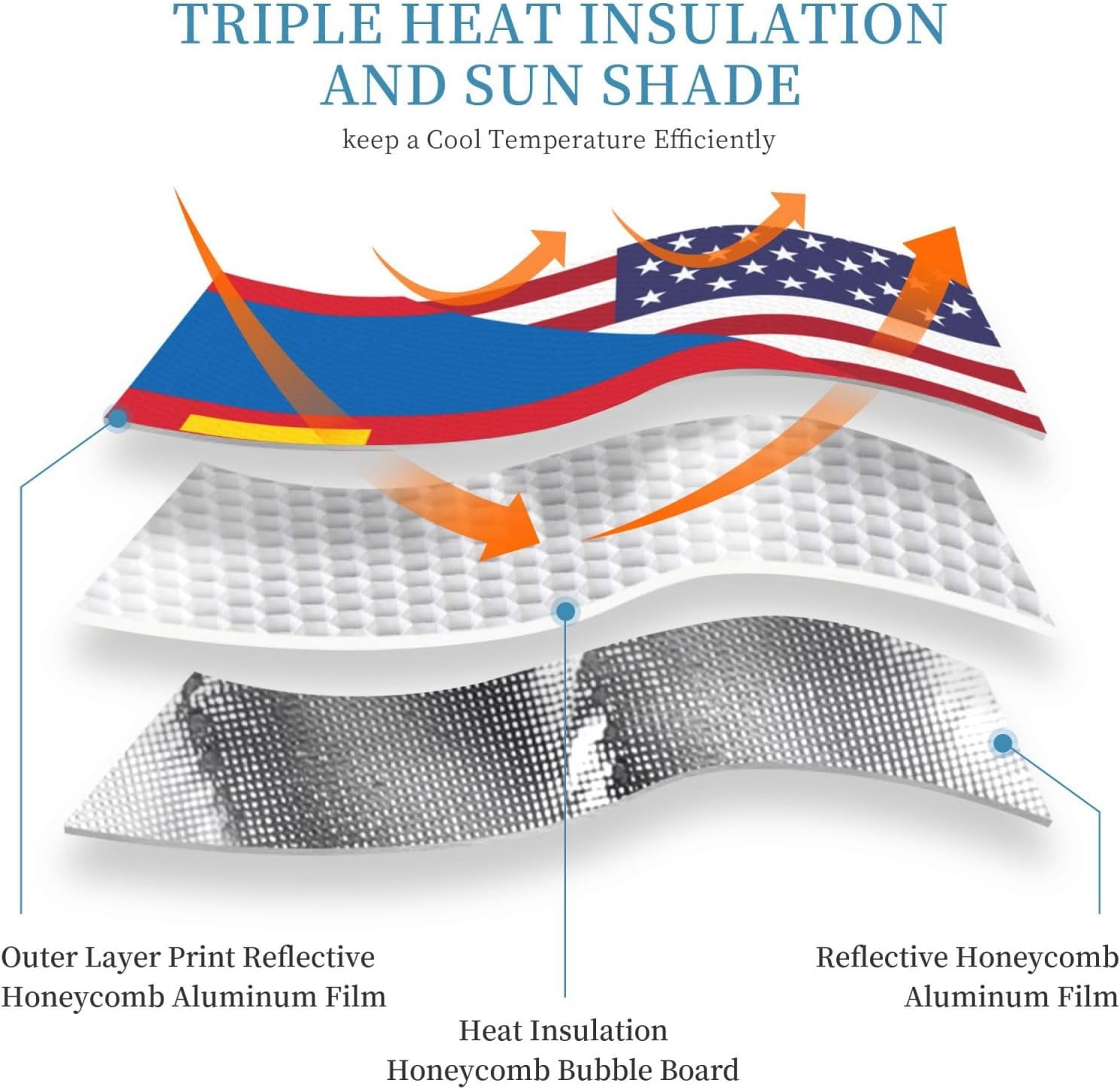 America Mongolia Friendship Flag Foldable Car Windshield Sunshade Blocks Heat and Sun Glare Uv Rays