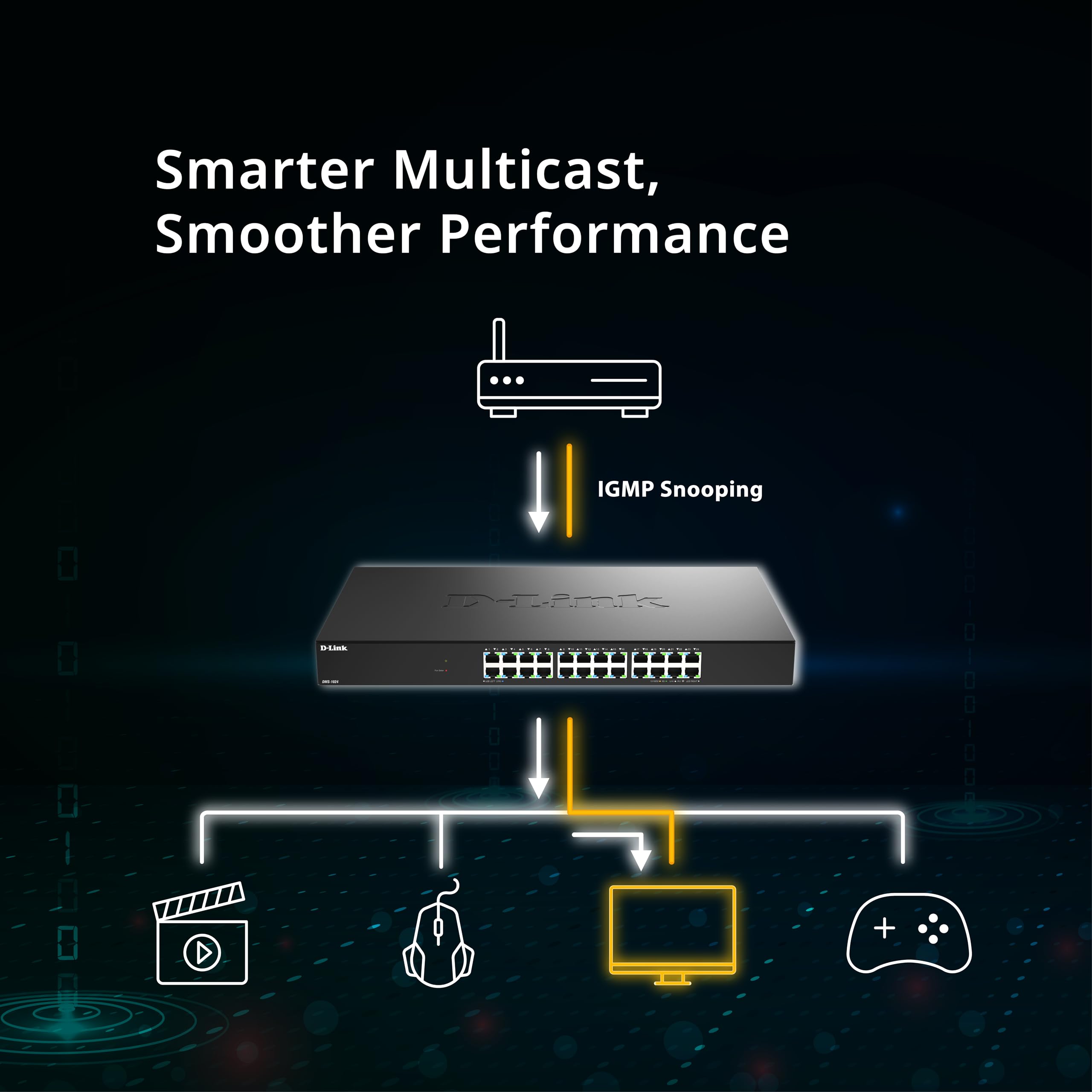 D-Link Commutateur non géré DMS-1024 ports multi-Gigabit - Ethernet 2.5G, plug-and-play, QoS, Snooping IGMP, EEE, boîtier métallique, montable en rack, fonctionnement silencieux