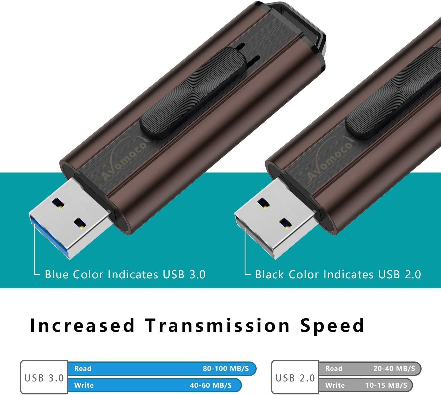 Avomoco 128GB USB 3.0 Flash Drive Easy-to-use Retractable Slide in/Out Design Memory Stick Durable Aluminum Casing High-Speed USB 3.0 10X Faster Than USB 2.0 (128GB, Brown)