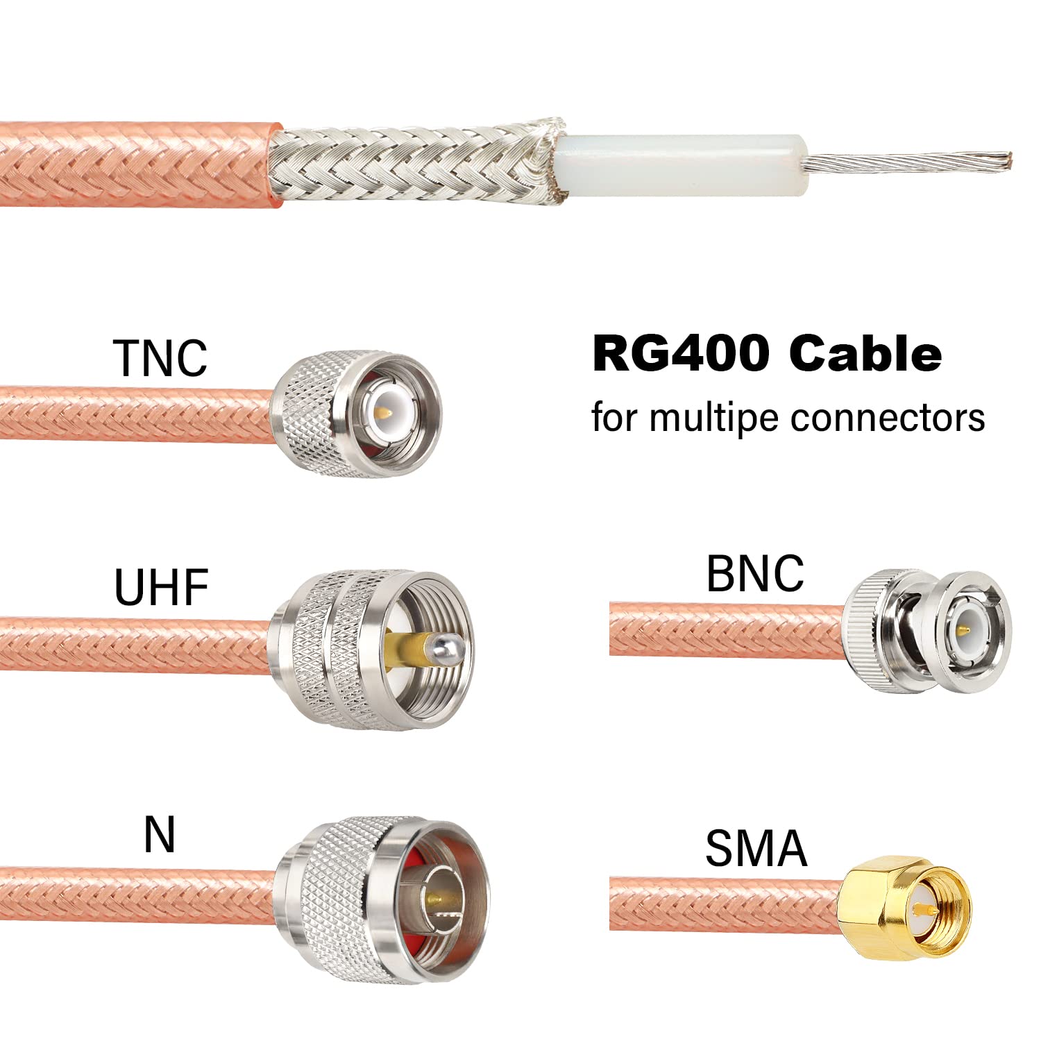 Cavo coassiale RG400 3.0 m, MOOKEERF Low Loss M17/128 doppio scudo 50 Ohm RF cavo flessibile