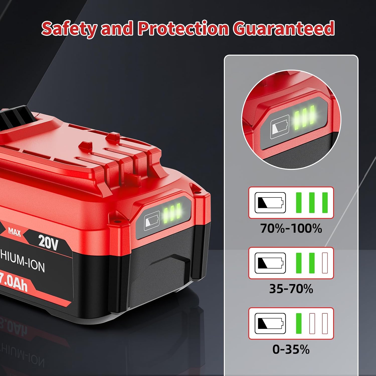 7.0Ah Replacement for Craftsman 20V Battery, 2-Pack 20V Lithium Batteries Compatible with Craftsman 20V Power Tools CMCB205 CMCB204 CMCB206 CMCB202 CMCB201 - Image 4