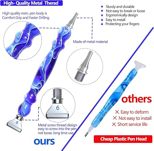 Miniatura 3 de 14 piezas Juego de bolígrafos para pintura de diamante con puntas de rosca de metal, un bolígrafo de arte de diamante, 6 puntas, 6 arcillas de