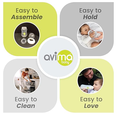 Miniatura 5 de Avima Biberones para bebés prematuros de 2 onzas, sin BPA, cuello estándar con pezones de flujo extra lento. Juego de 6