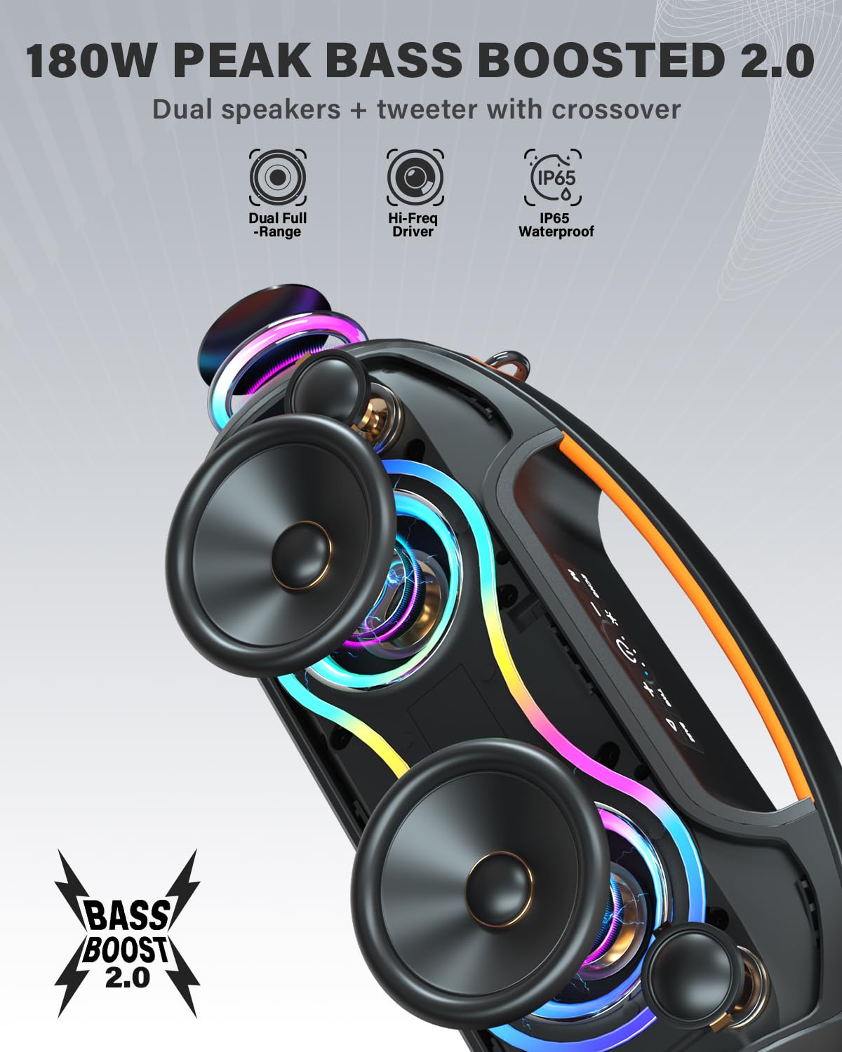 Cassa Bluetooth Potente Portatile (180W MAX),Altoparlante bluetooth Wireless configurazione 2*woofer 2*tweeter,Bluetooth 5.3,24H,IP65 Impermeabile,luci RGB,Bassi Profoni,DSP/ECHO/TF/USB