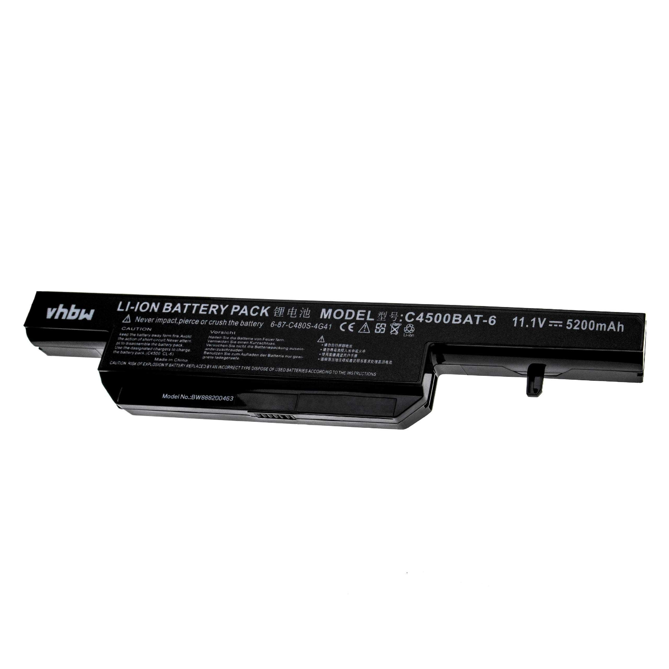 vhbw batteria compatibile con Makita VR450DRFX, VR450D, W450DR, XA001Z