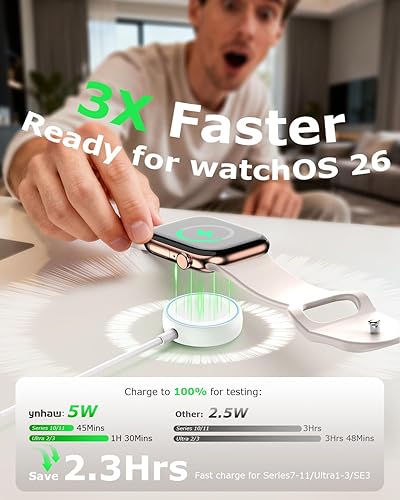 Miniatura 2 de Paquete de 2 cargadores para Apple Watch, cargador rápido de 5 W, cable de carga USB C magnético de viaje hecho para Apple Watch Series 1110987,