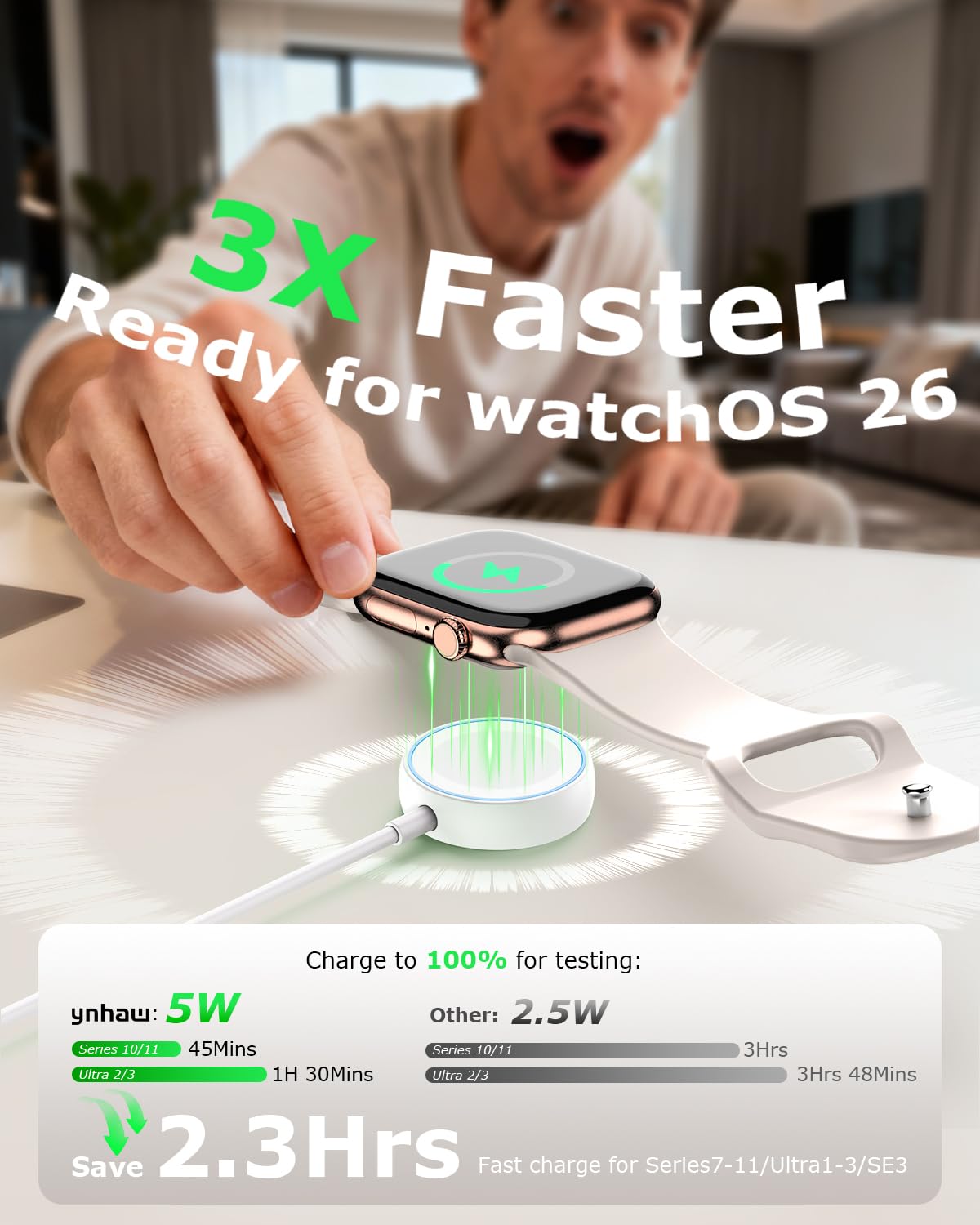Lot de 2 chargeurs rapides pour Apple Watch 5 W, essentiel de voyage, câble de charge USB C magnétique portable fabriqué pour Apple Watch Series 11/10/9/8/7, Ultra 3/2/1
