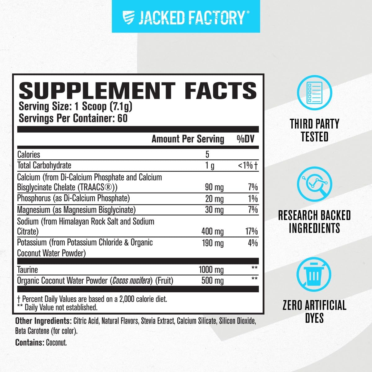 Jacked Factory HYDRASURGE Electrolyte Powder - Hydration Supplement w/Key Minerals, Himalayan Sea Salt, Coconut Water - Keto Friendly, Naturally Sweetened - 60 Servings, Refreshing Lemonade