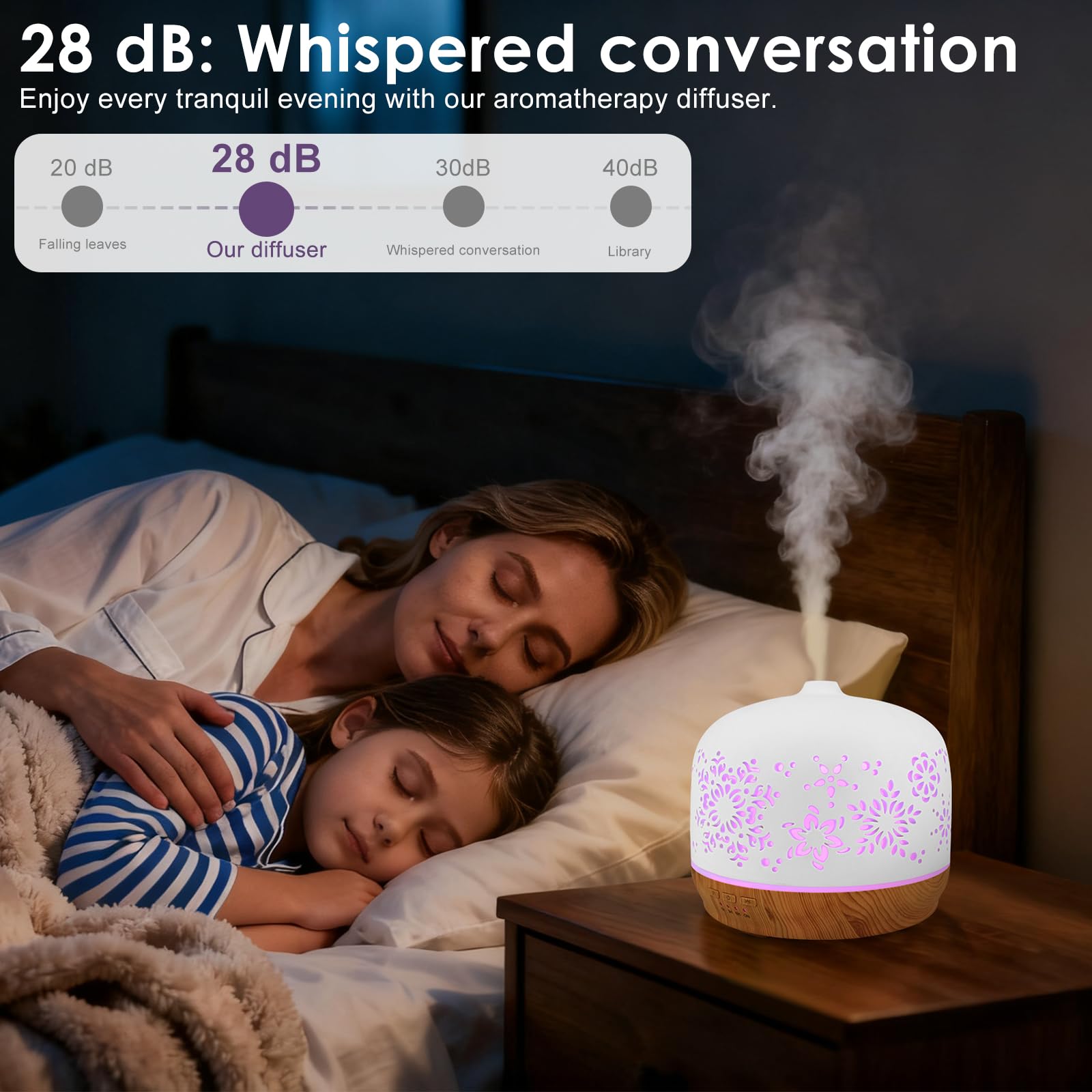 Aroma Diffuser, GuKKK 500ML Weiß Diffusor für Ätherische Öle, Ultraschall Aromatherapie Diffuser, Aromatherapie Düfte Luftbefeuchter, 7 Farben LED, Timer-Einstellung, für Schlafzimmer, Yoga, Büro