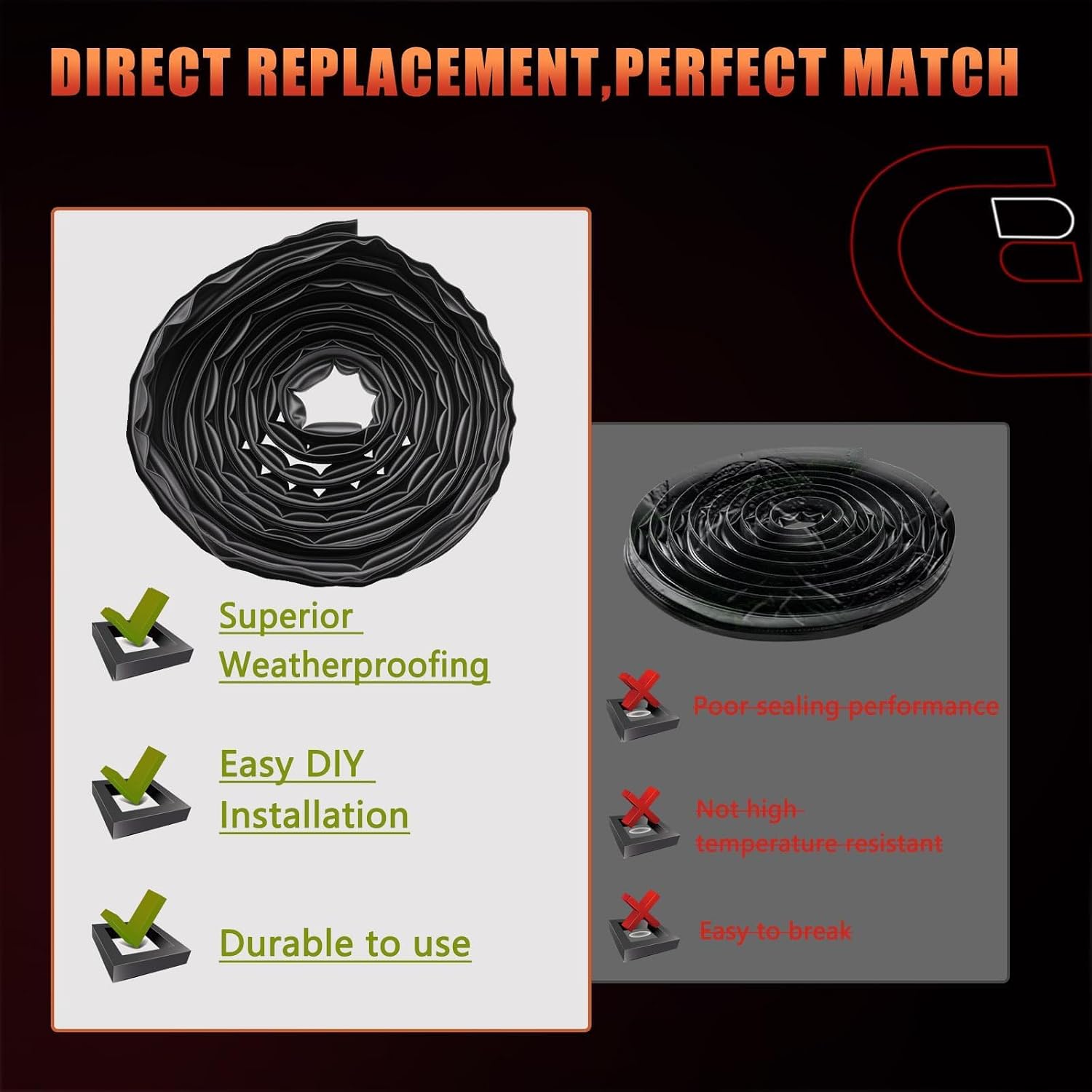 2" W x 2.25" H, Black Rubber Rv Weather Stripping | RV Slide Out Seal Double Bulb Weather Stripping for Camper Trailer, Rubber Seal Strip 28FT Long Replace# 018-478