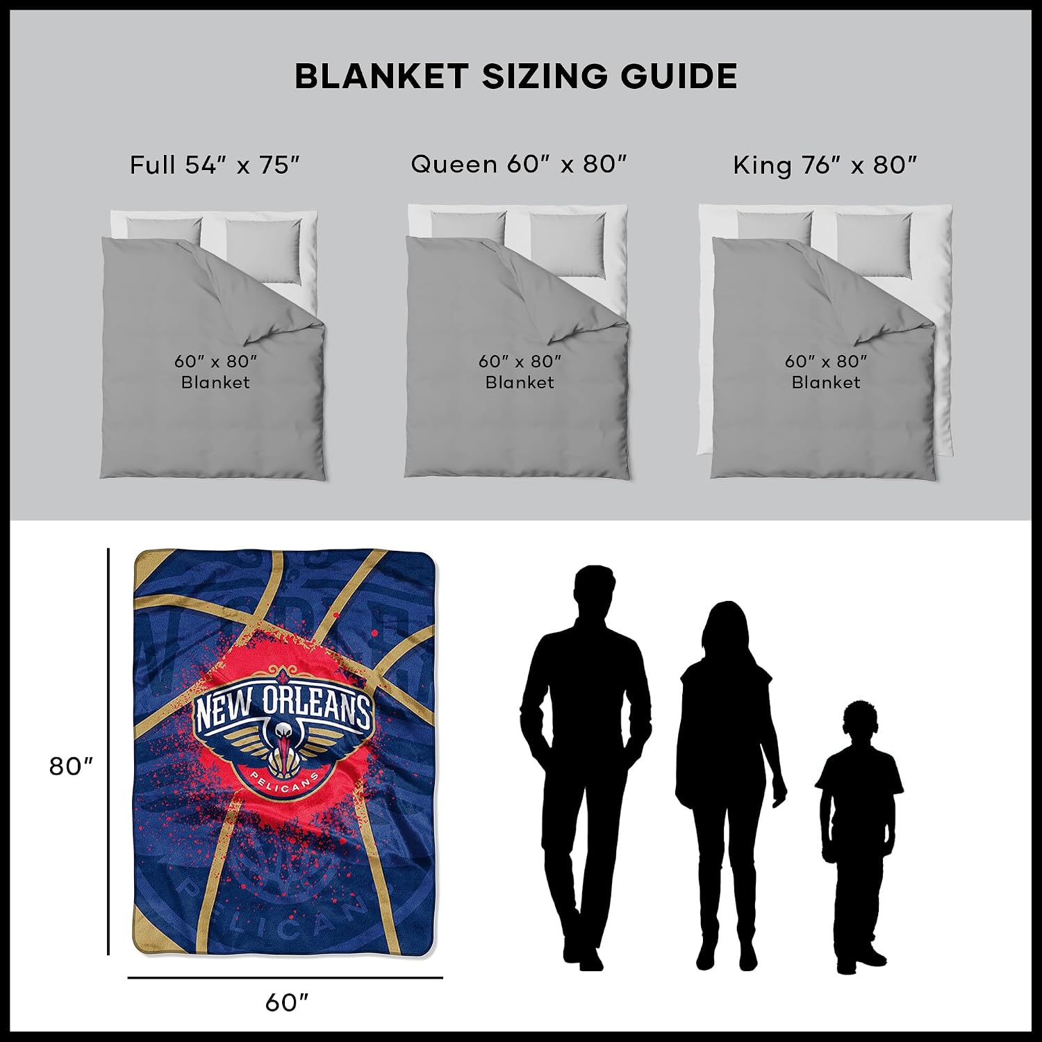 Northwest NBA Unisex-Adult Raschel Throw Blanket