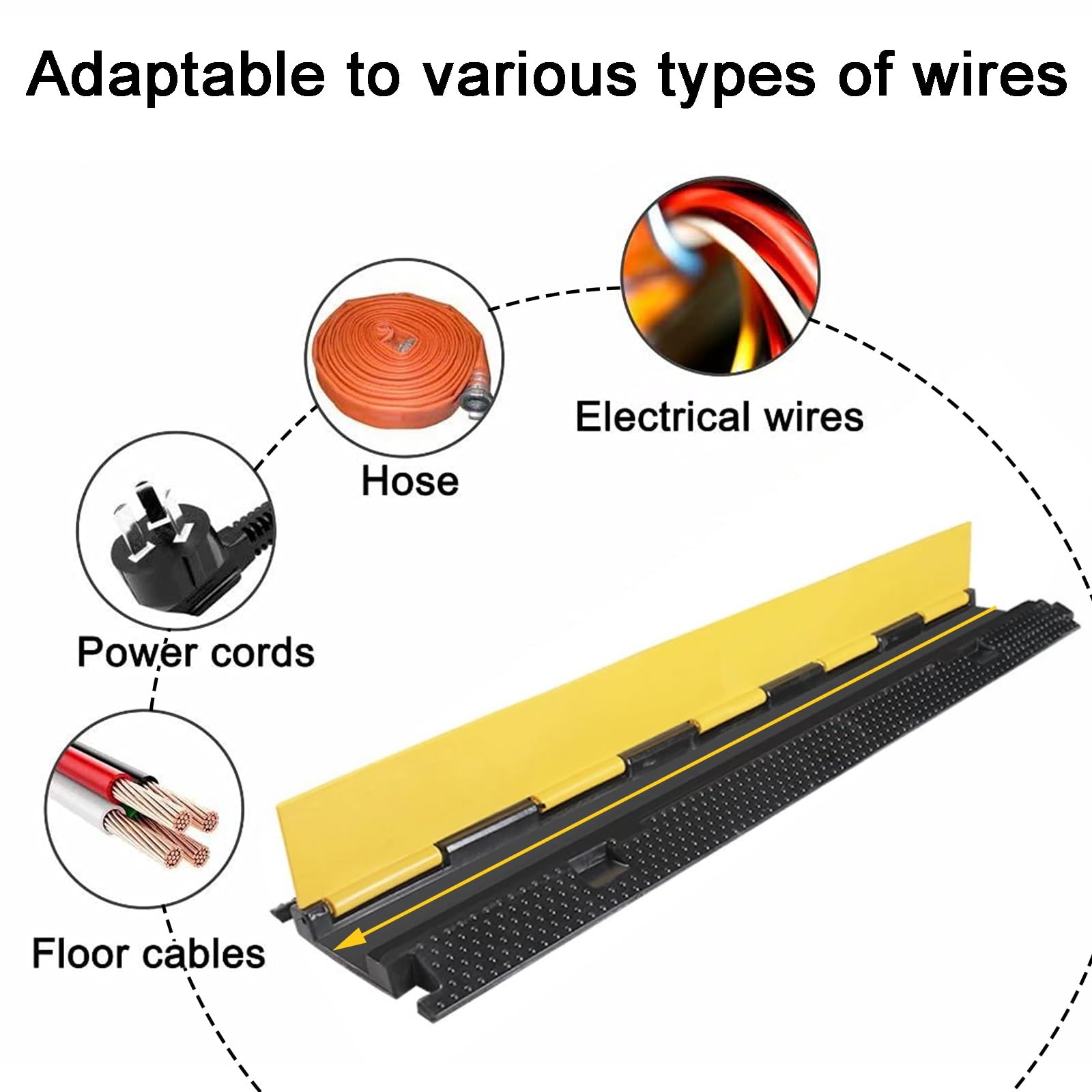 1 Canal de Goma Pasacables Suelo 2 Unidades Capacidad de 1102 Libras Protector Cable Resistente para Exteriores(100 * 22 * 3.2cm/39 * 8.7 * 1.3in)