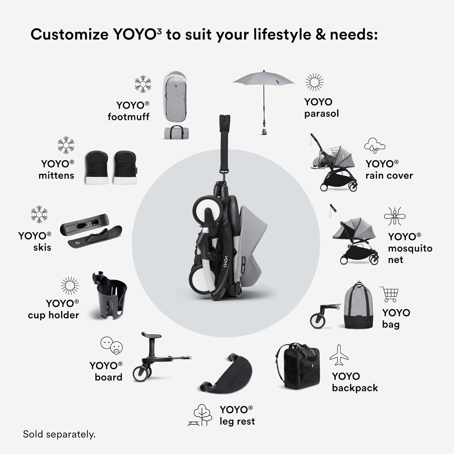 Stokke YOYO 0+ Newborn Pack Mosquito Net - Protect Your Child from Small Insects - Easy to Install & Store - 100% Nylon