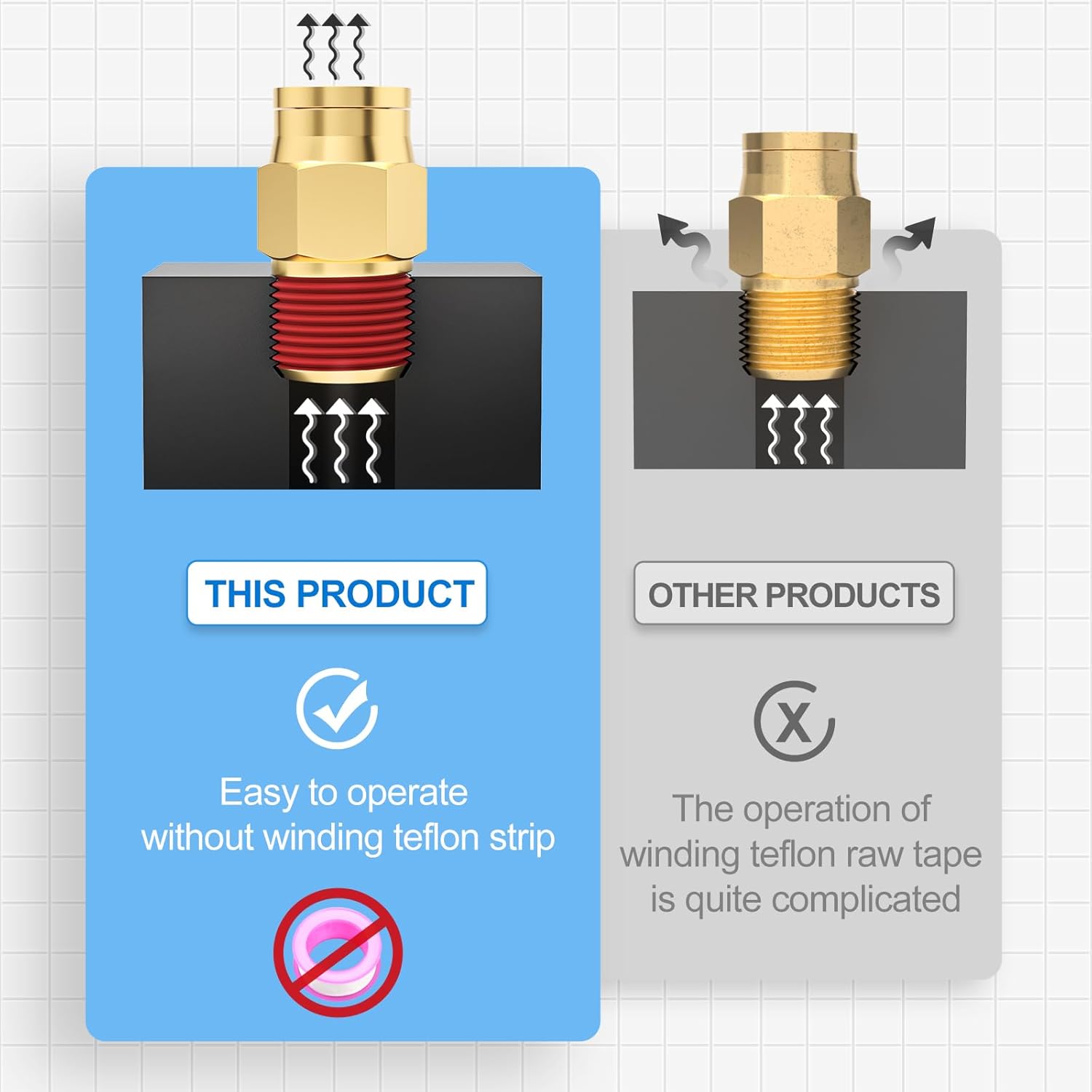 TAILONZ PNEUMATIC DOT Brass Elbow and Straight Combination 3/8"OD x 1/4"NPT Thread Push to Connect Fittings Air Brake Pipe Fittings for Cars, Trucks, Air Brake Systems, Etc. (Pack of 12)