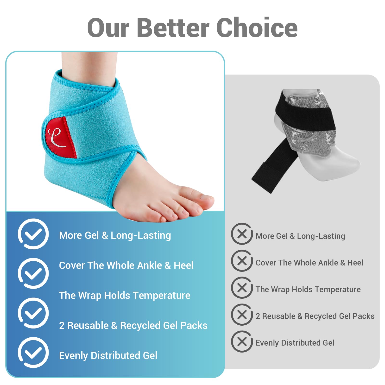 Ankle Ice Pack Wrap For Swelling, Foot Pain Relief, 2