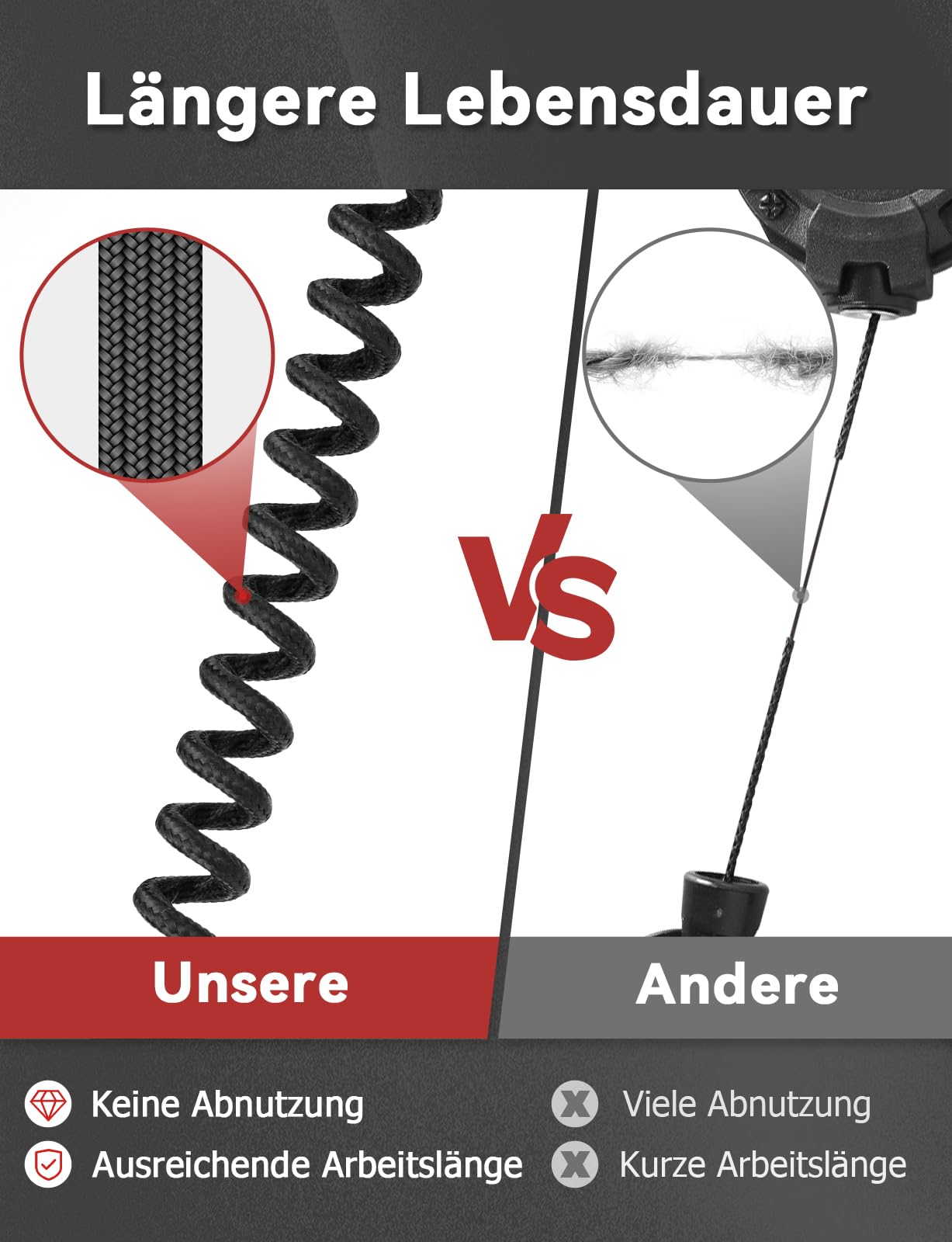 Bangbobi Tactical Lanyard Schwarz - Elastisches Spiralkabel Mit 2 Karabinern