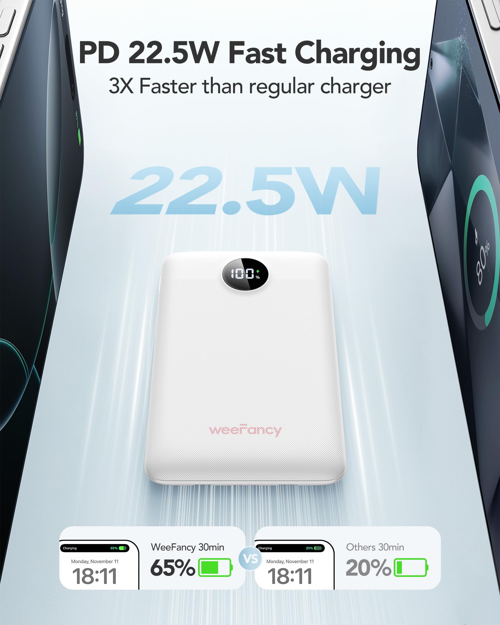 WeeFancy Power Bank 10000mAh 22,5W Caricatore Portatile Ricarica Rapida Mini Powerbank con Cavi Integrati Batteria Esterna con 3 Uscite & 3 Ingressi per iPhone Samsung Huawei Xiaomi iPad ecc. (Bianco)