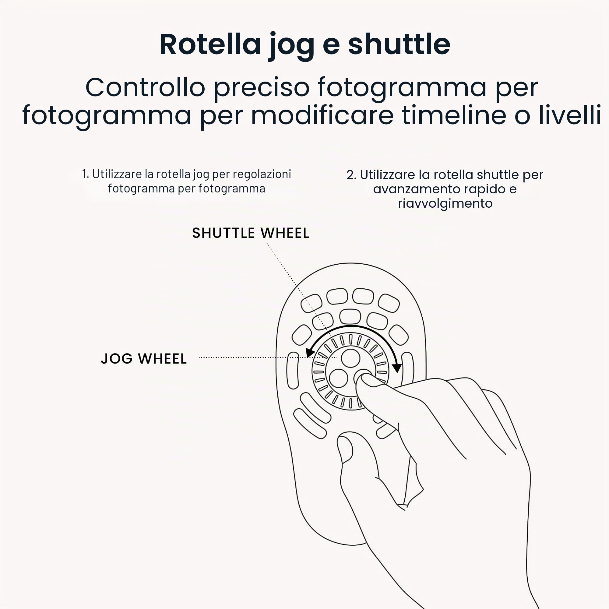 Contour Shuttle PRO v2 - Controller multimediale con Jog Wheel e 15 pulsanti programmabili, ideale per editing video, audio e fotografico, compatibile con Mac e PC - Black