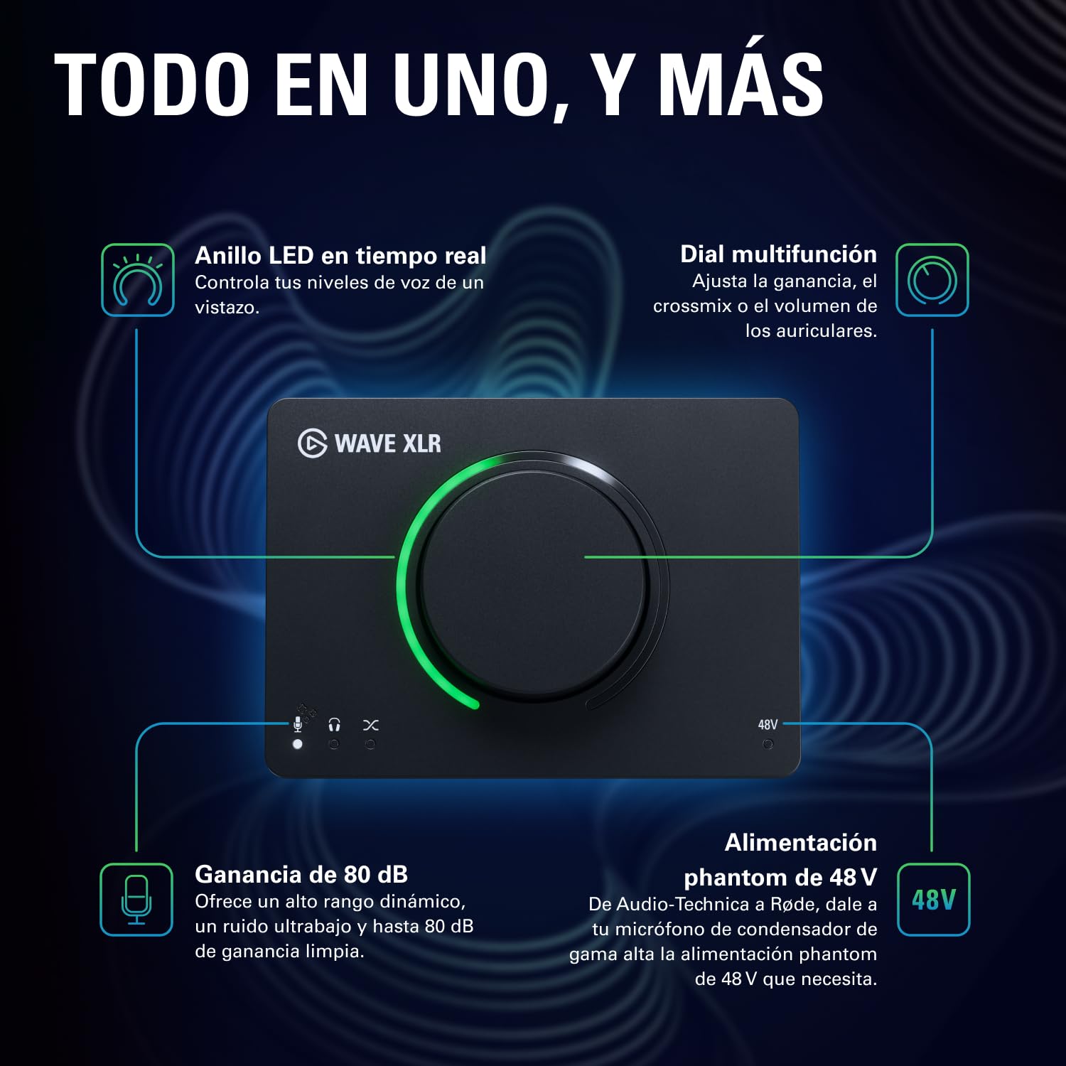 Elgato Wave XLR MK.2, interfaz de audio USB