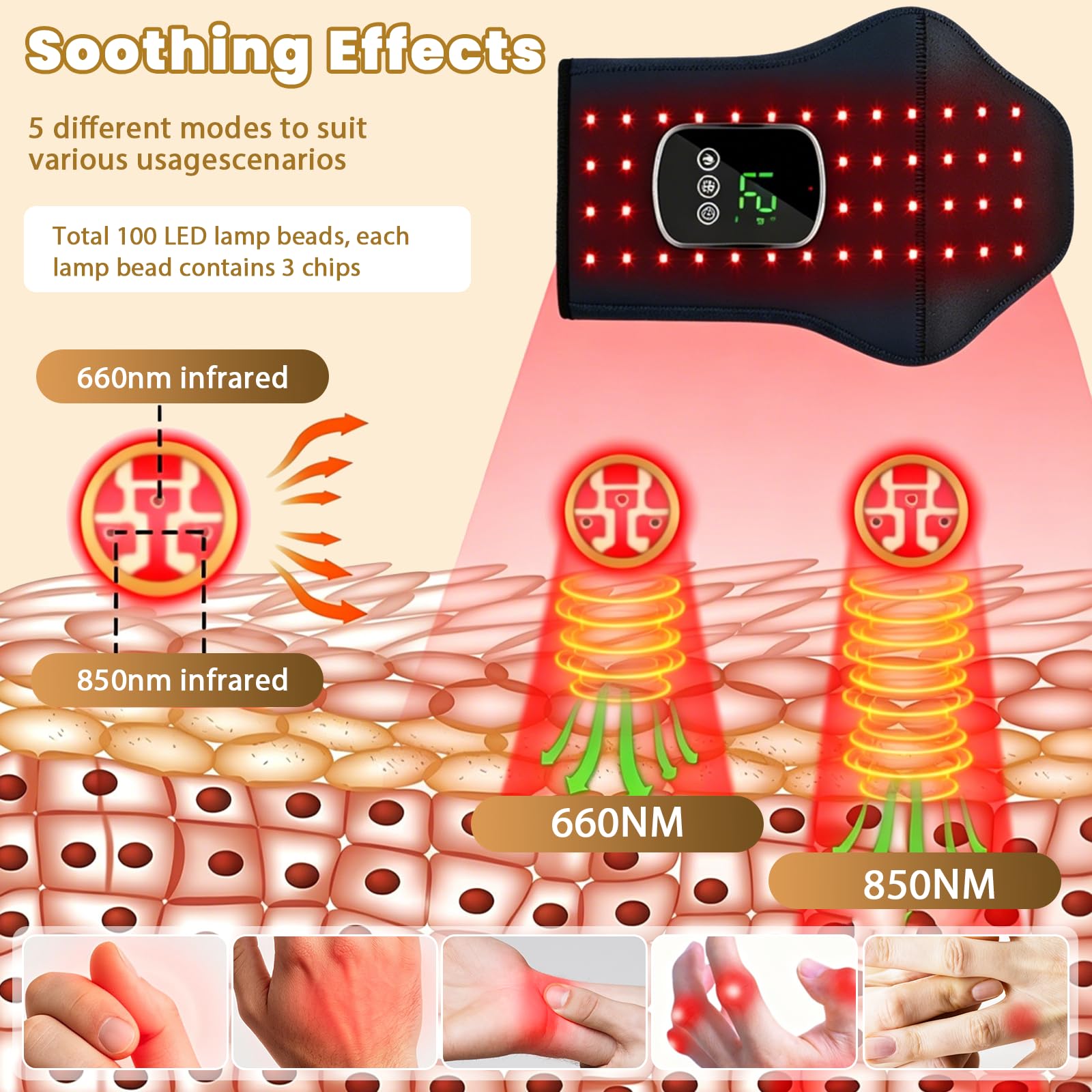 BRGD Guante Calefactor Inalámbrico de Luz Roja, Lámpara de Luz Roja Guantes 100 LED 660nm y 850nm Lámpara Infrarroja para Manos o Articulaciones, 3 Modos y 5 Niveles de Intensidad