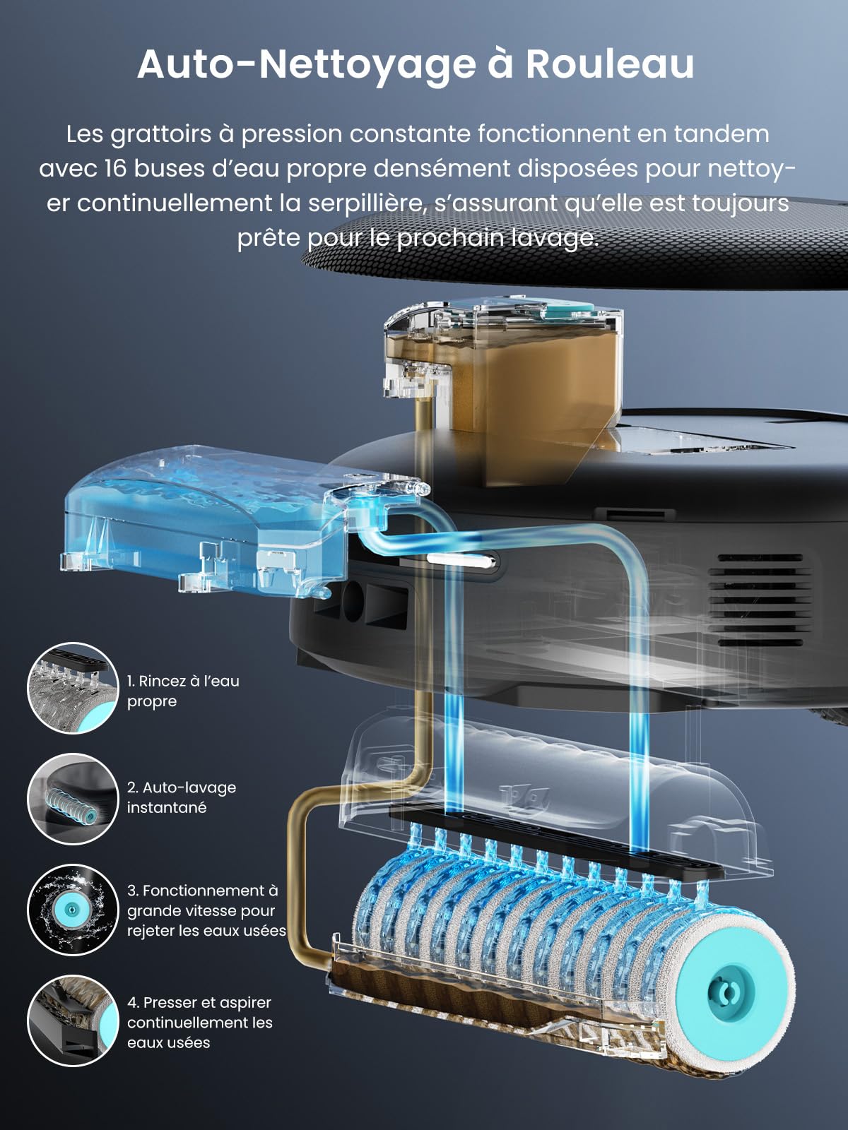 Lefant M5 Pro Robot Aspirateur Laveur Rouleau 23000Pa 100% Anti-Enroulement