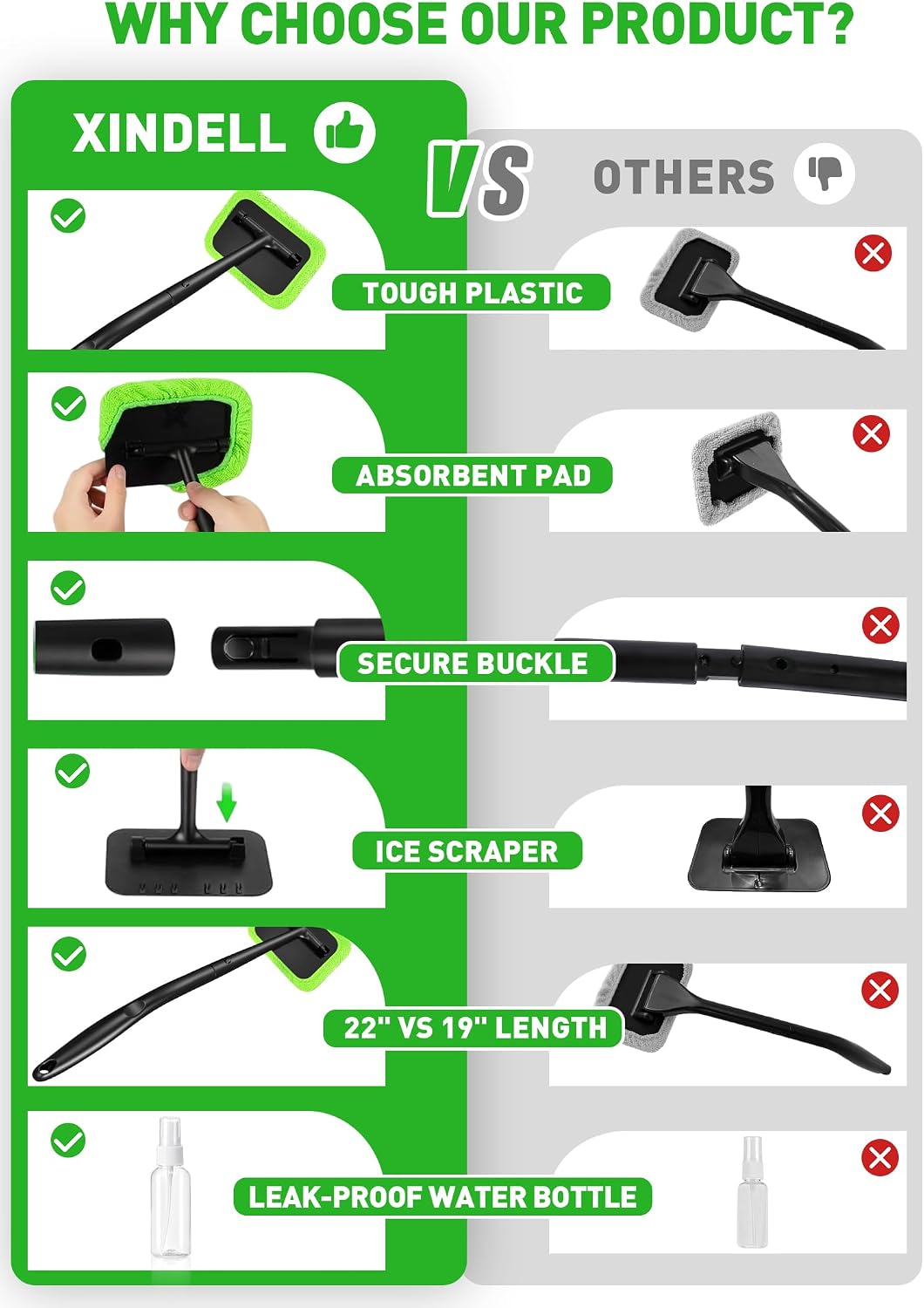 XINDELL Windshield Cleaning Tool – Grip 22” Microfiber Car Window Cleaner Dash & Windshield Brush with Ergonomic Handle, Reusable Pads for Interior & Exterior Glass Cleaning