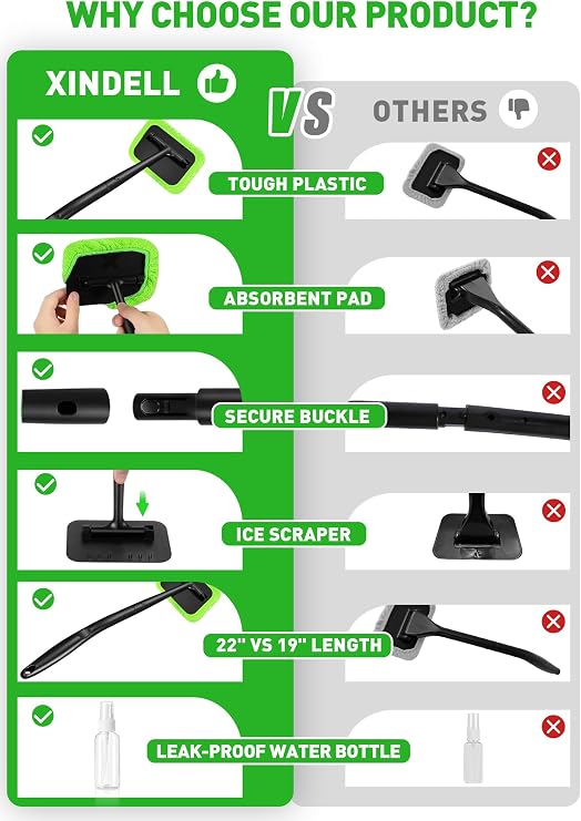 XINDELL Windshield Cleaning Tool Grip 22 Microfiber Car Window Cleaner Dash & Windshield Brush with Ergonomic Handle, Reusable Pads for Interior & Exterior Glass Cleaning
