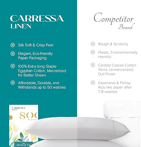 Miniatura 5 de Carressa Linen Fundas de almohada de algodón egipcio de 800 hilos, color ciruela, tamaño Queen, almohadas de algodón natural puro de fibra larga