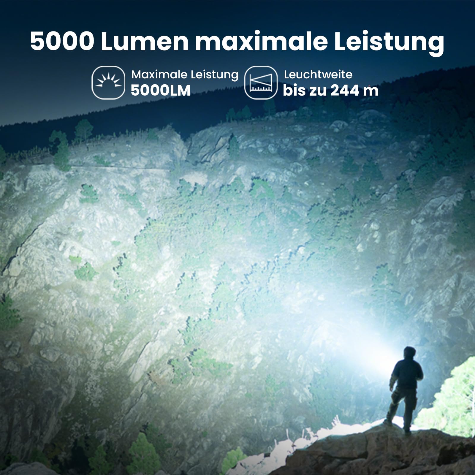 Sofirn SD11 Tauchlampe, 5000LM, CRI 90, Wiederaufladbare Taschenlampe mit 660NM Rotlicht, 3000K-6500K, USB-C, IPX8, mit 1/4"-Gewinde und Sicherungsschlaufe, für Unterwasserfotografie, Angeln