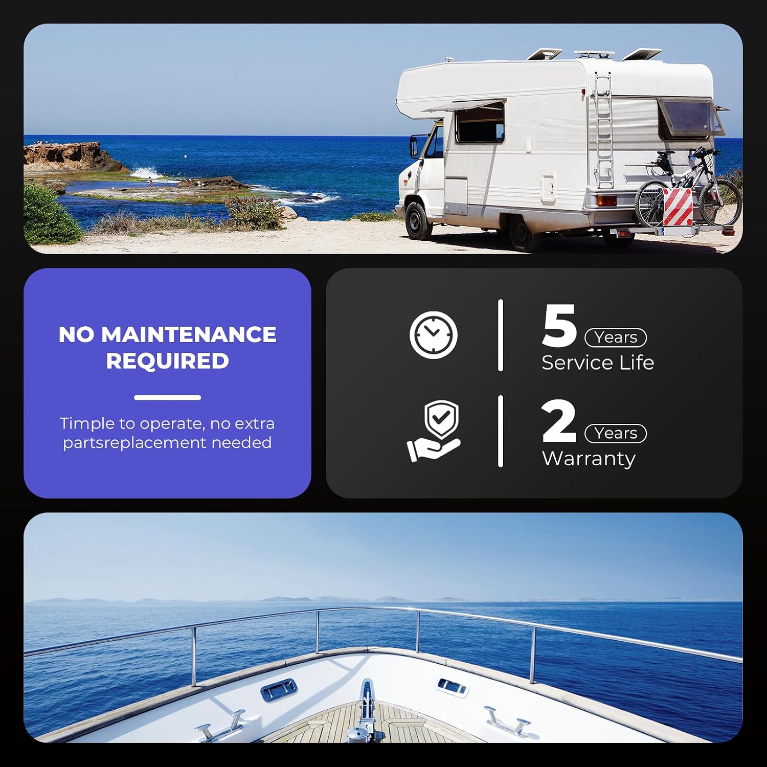 Boat & RV Air Purifier, Designed for Boats and RVs, Effectively Eliminates All Kinds of Odors, Easy Installation Maintenance Free, Ideal Accessories for Boats and Rvs