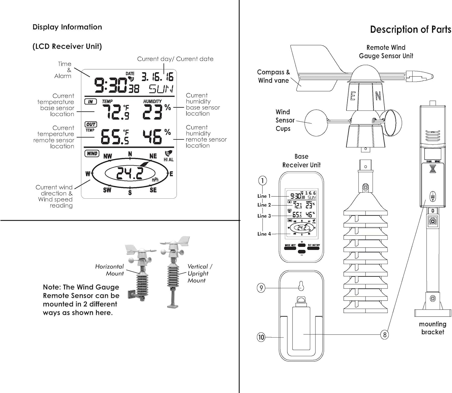 Stazione meteorologica Wireless Digitale Professionale con velocità del Vento, puoi osservare la velocità del Vento, la direzione del Vento, la Temperatura e l'umidità Interna ed Esterna, co