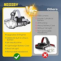 Vista 2 de Linterna frontal recargable, lámpara de cabeza LED de 5 lúmenes altos con luz roja y blanca, linterna impermeable IPX4, linterna de cabeza de 8