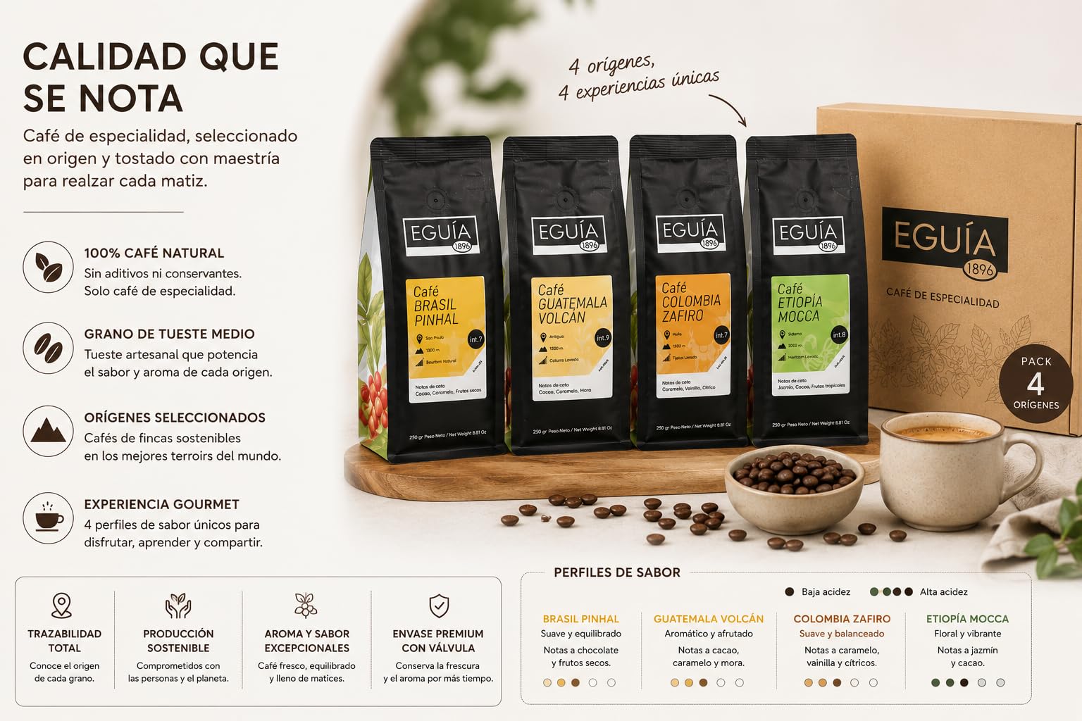 EGUIA Cafe en Grano Natural 100% Arabica - Pack Degustacion Espresso 4x250g - Cafes de Etiopia, Colombia, Guatemala y Brasil - Tueste Medio Gourmet Premium