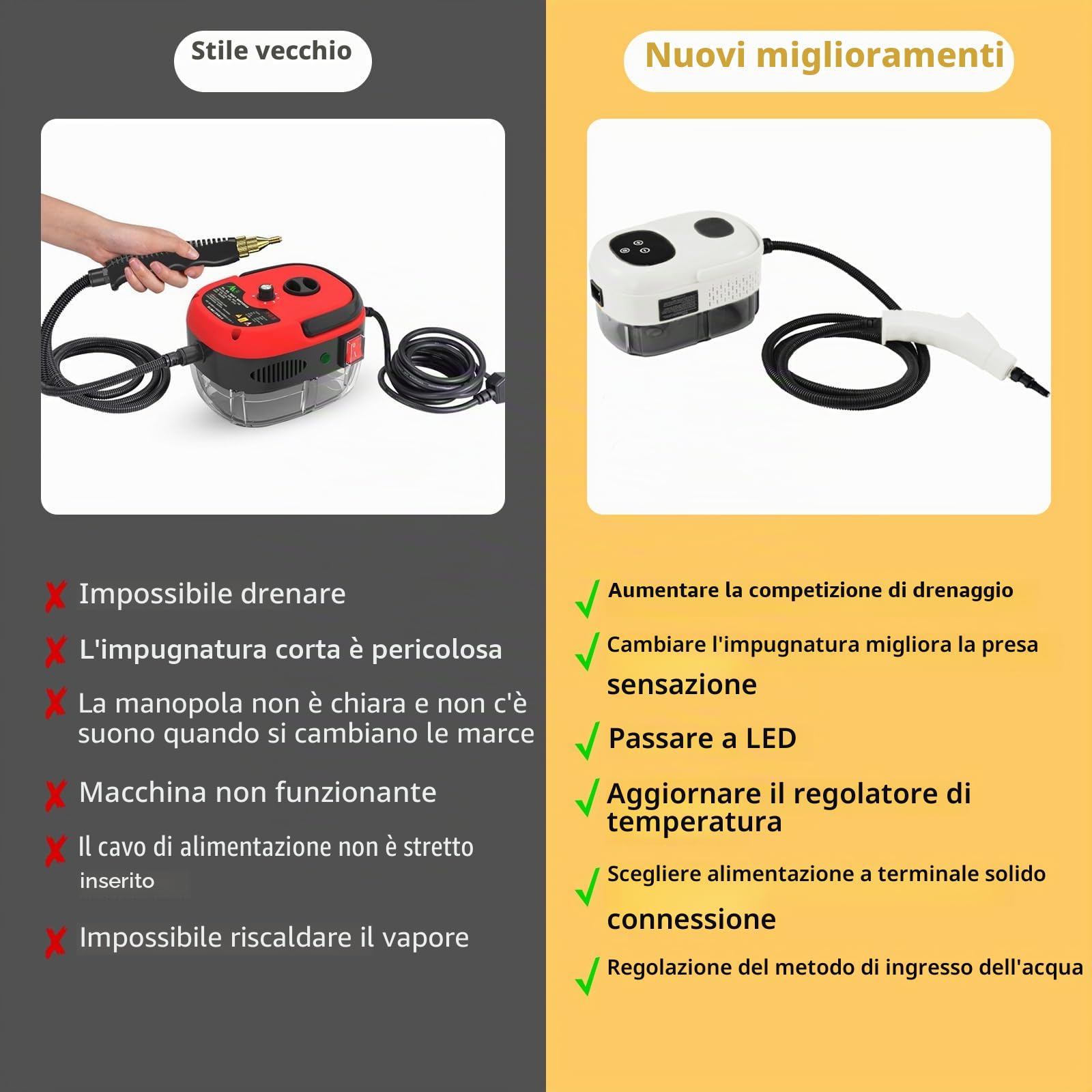 Pulitore a vapore elettrico manuale, pulitore vapore casa portatile, Steam Cleaner 2500 W con Serbatoio 1L, 6 velocità +5 accessori,Pulitore a vapore a mano per mobili da Cucina Auto da Bagno