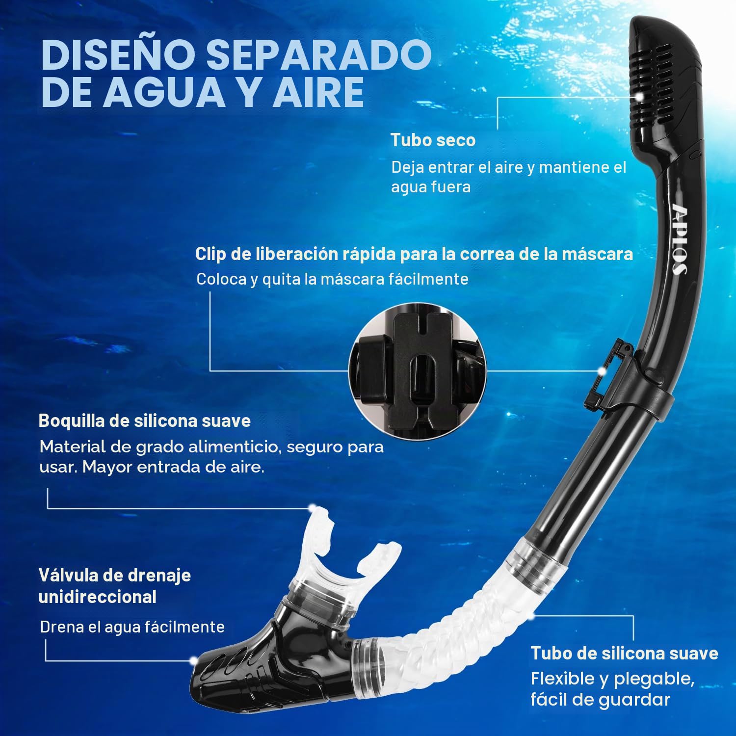 APLOS Juego de esnórquel para Adultos, con Gafas de Buceo y esnórquel seco, antivaho, antifugas, máscara de esnórquel de Cristal Templado, para esnórquel, natación y Buceo