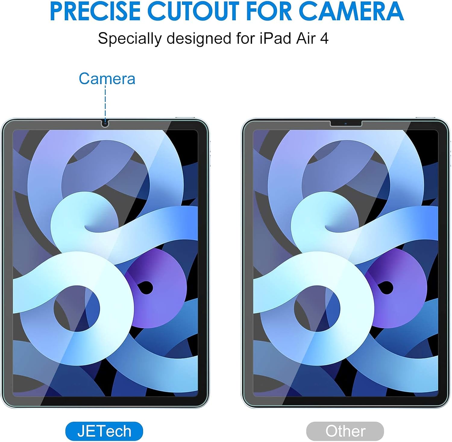JETech for iPad Air 5/4 (2022/2020 5th/4th Generation 10.9-Inch) Rotating Case and Screen Protector Bundle