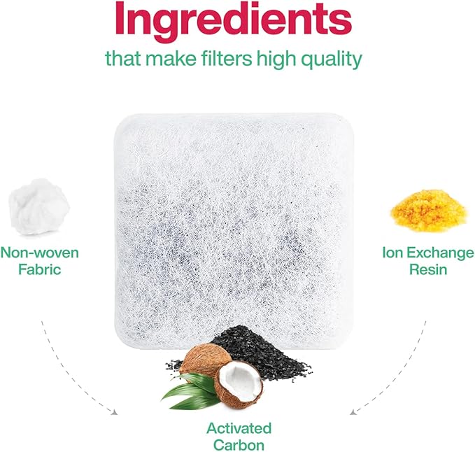 Pack de 24 Filtros de Repuesto para Fuentes de Agua Petmate Mason y Replendish miniatura 8