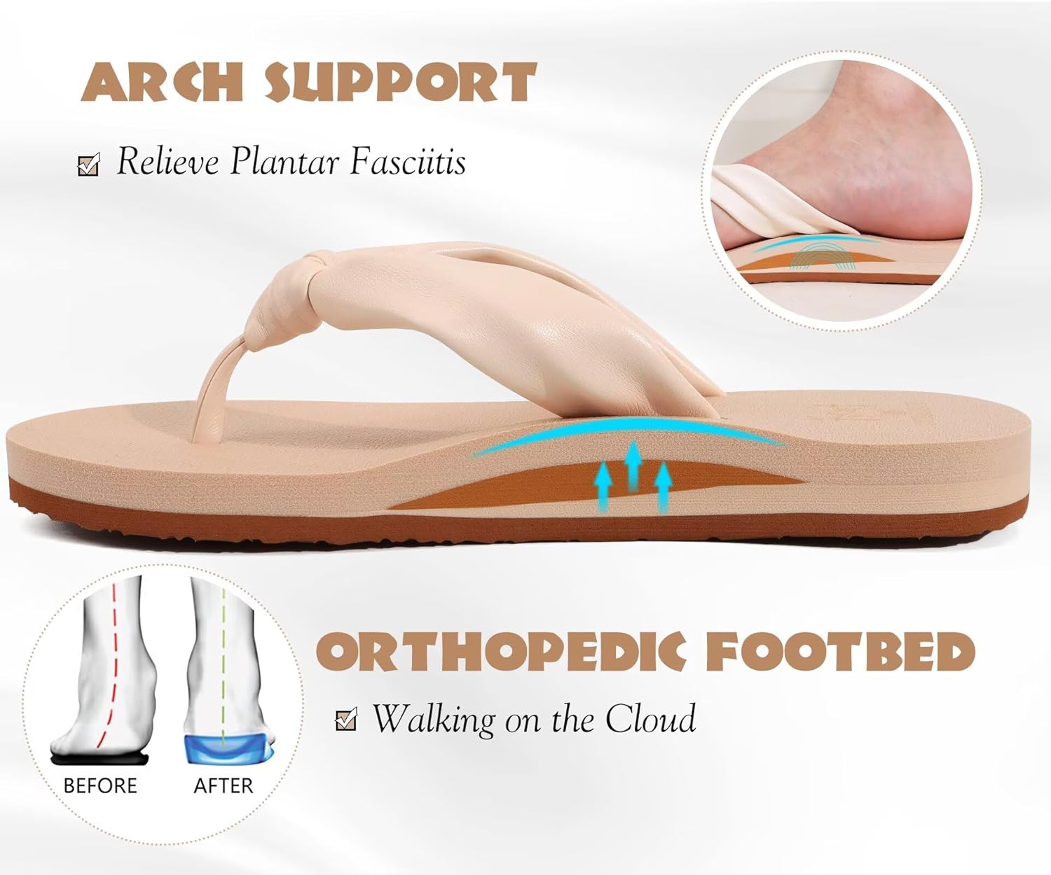 KuaiLu Womens Flip Flops With Arch Support Comfortable Yoga Mat Cushion Thong Leather Sandals for Ladies Fashion Slip On Summer Beach Walking Slides Indoor Outdoor Travel Orthotic Slippers - Image 3