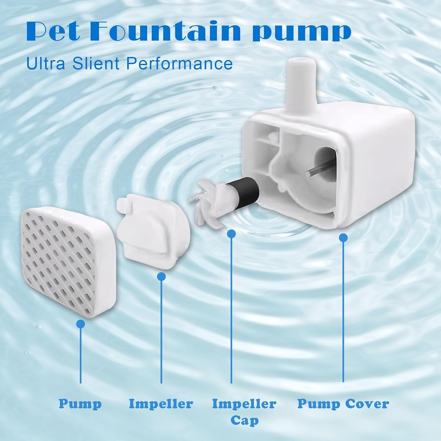 Bomba de Agua para Fuente de Mascotas, Fuente de Agua Inteligente para Gatos, Color Blanco HB-200
