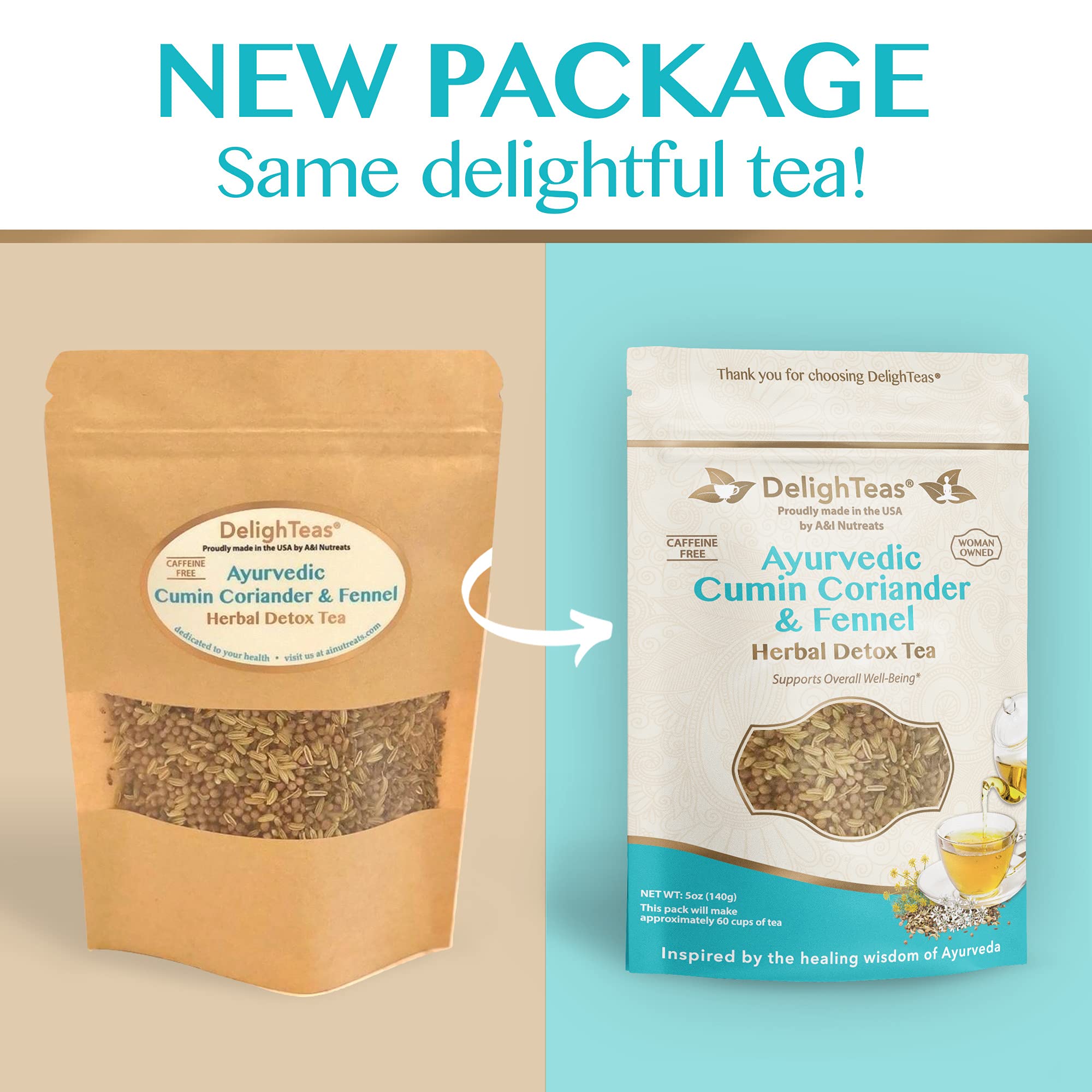 Ayurvedic Detox Cumin, Coriander and Fennel Tea Organic Detox Tea