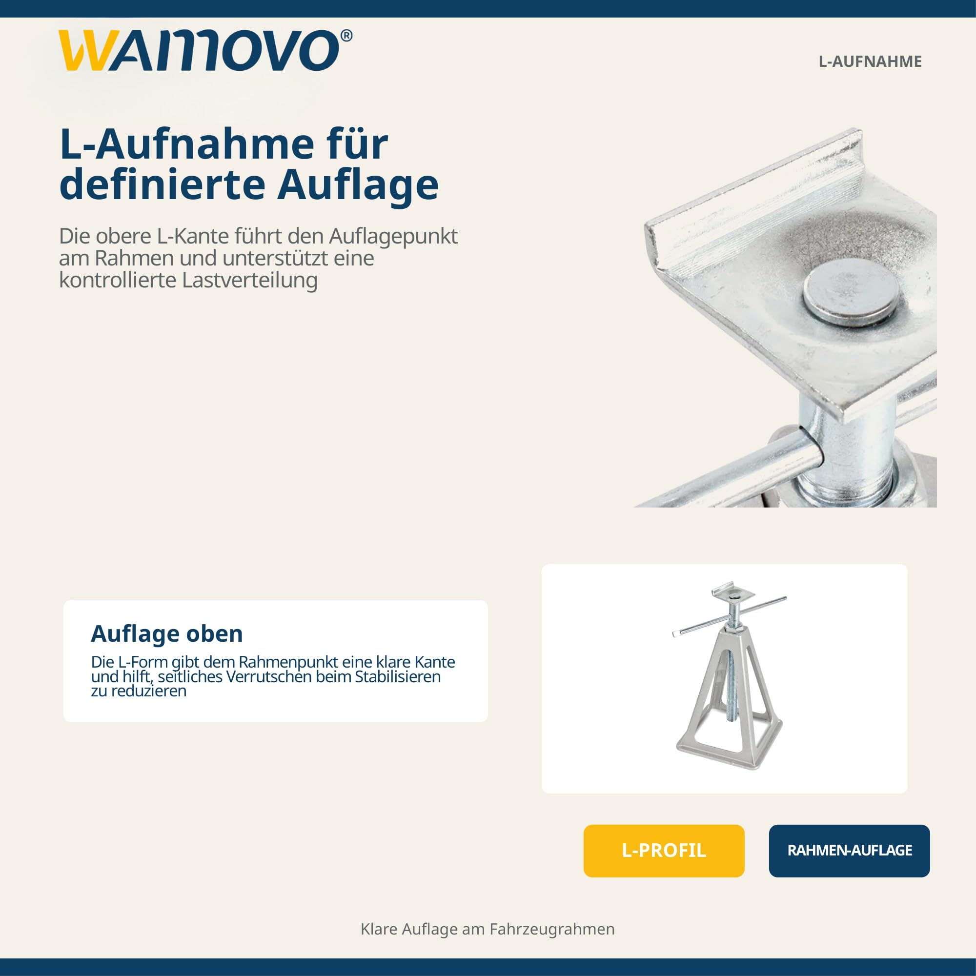 Alu Stützbock Set | L-Profil | 1000Kg Tragkraft | 42cm Höhe | L-Aufnahme (4)