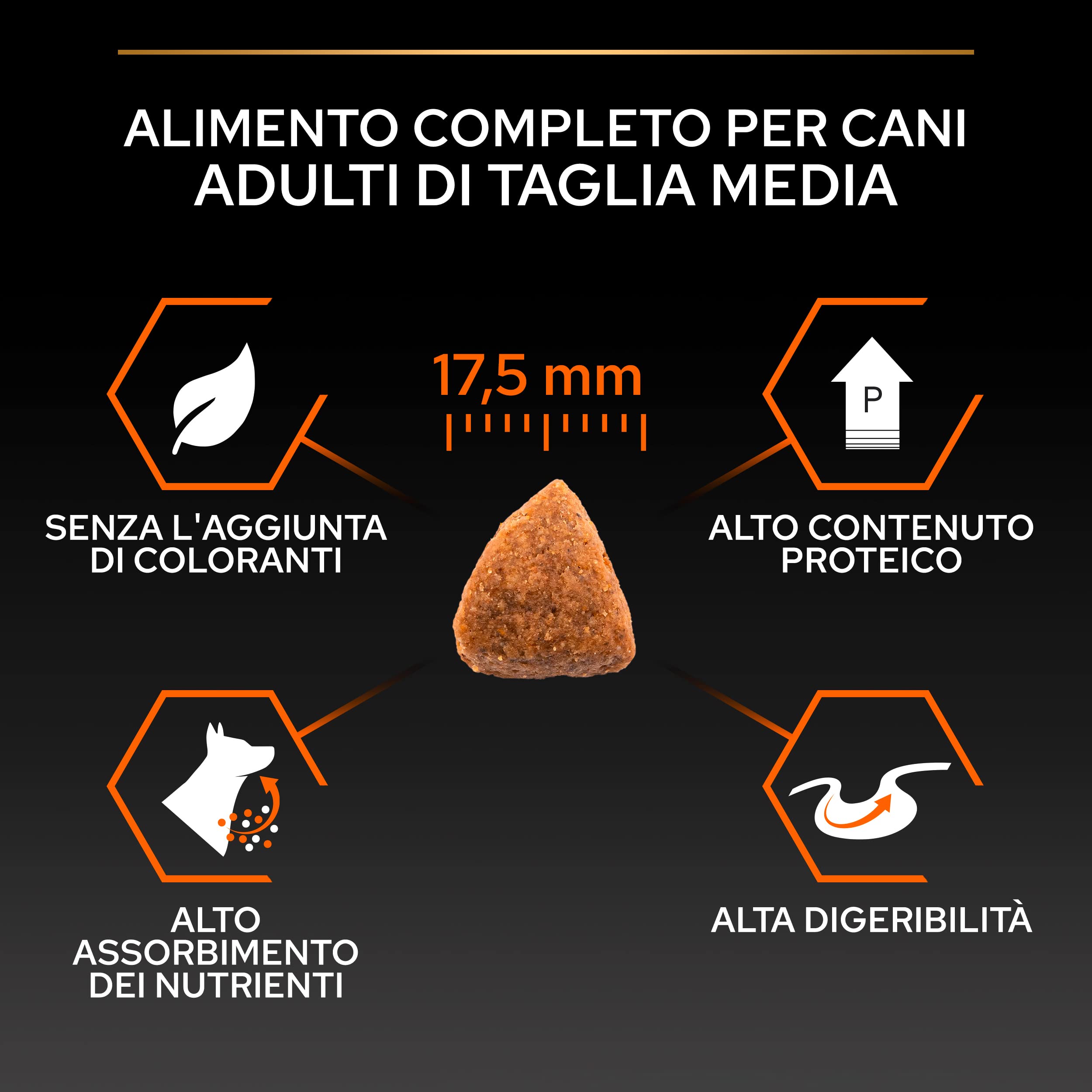 PURINA PRO PLAN Crocchette per Cani Adulti Taglia Media con Pollo, Cibo Secco 14 kg